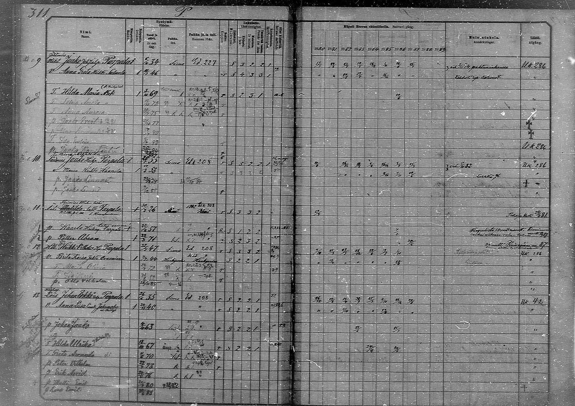[ ../kirjat/Kirkonkirjat/simo/rippikirja_1880-1889_mko65-75/kuvat/275.jpg ]