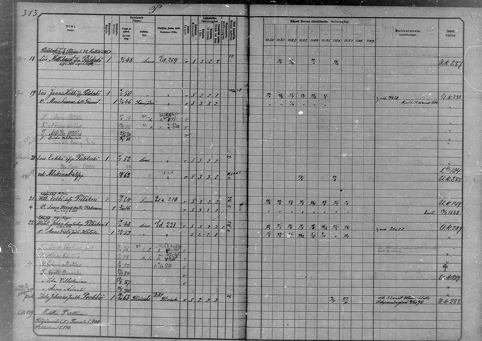 [ ../kirjat/Kirkonkirjat/simo/rippikirja_1880-1889_mko65-75/kuvat/277.jpg ]