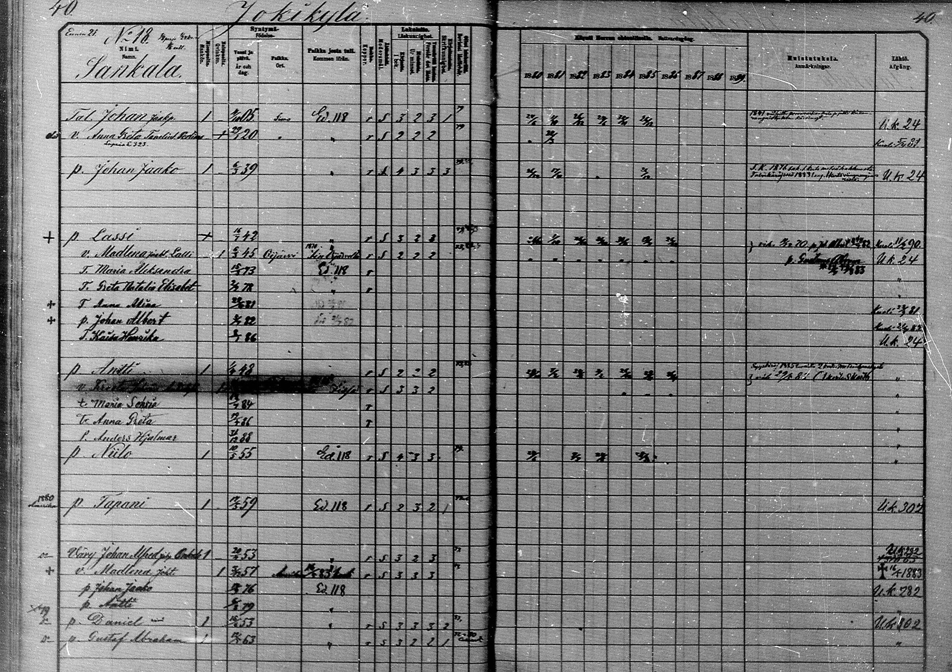 [ ../kirjat/Kirkonkirjat/simo/rippikirja_1880-1889_mko65-75/kuvat/39.jpg ]