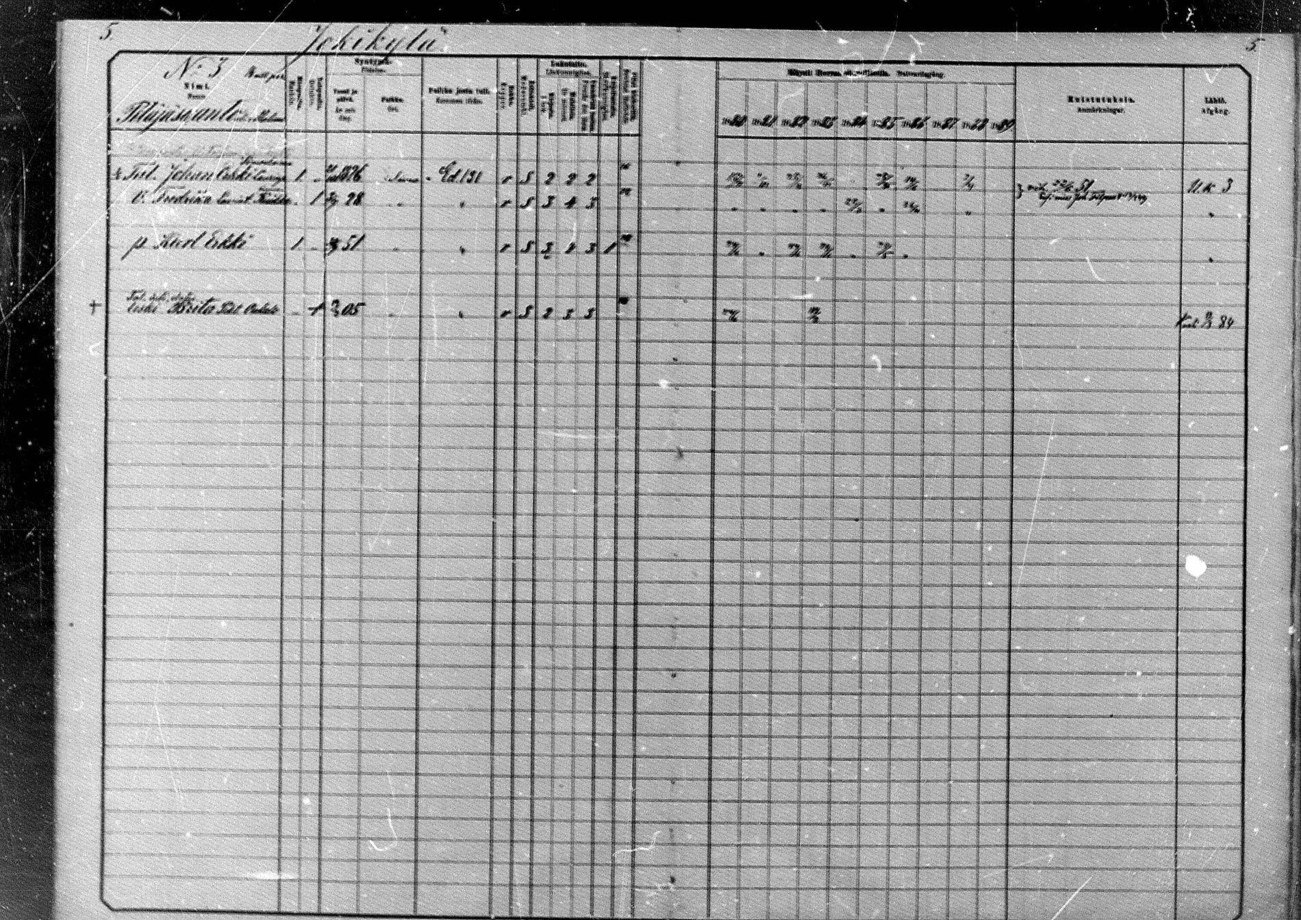 [ ../kirjat/Kirkonkirjat/simo/rippikirja_1880-1889_mko65-75/kuvat/4.jpg ]