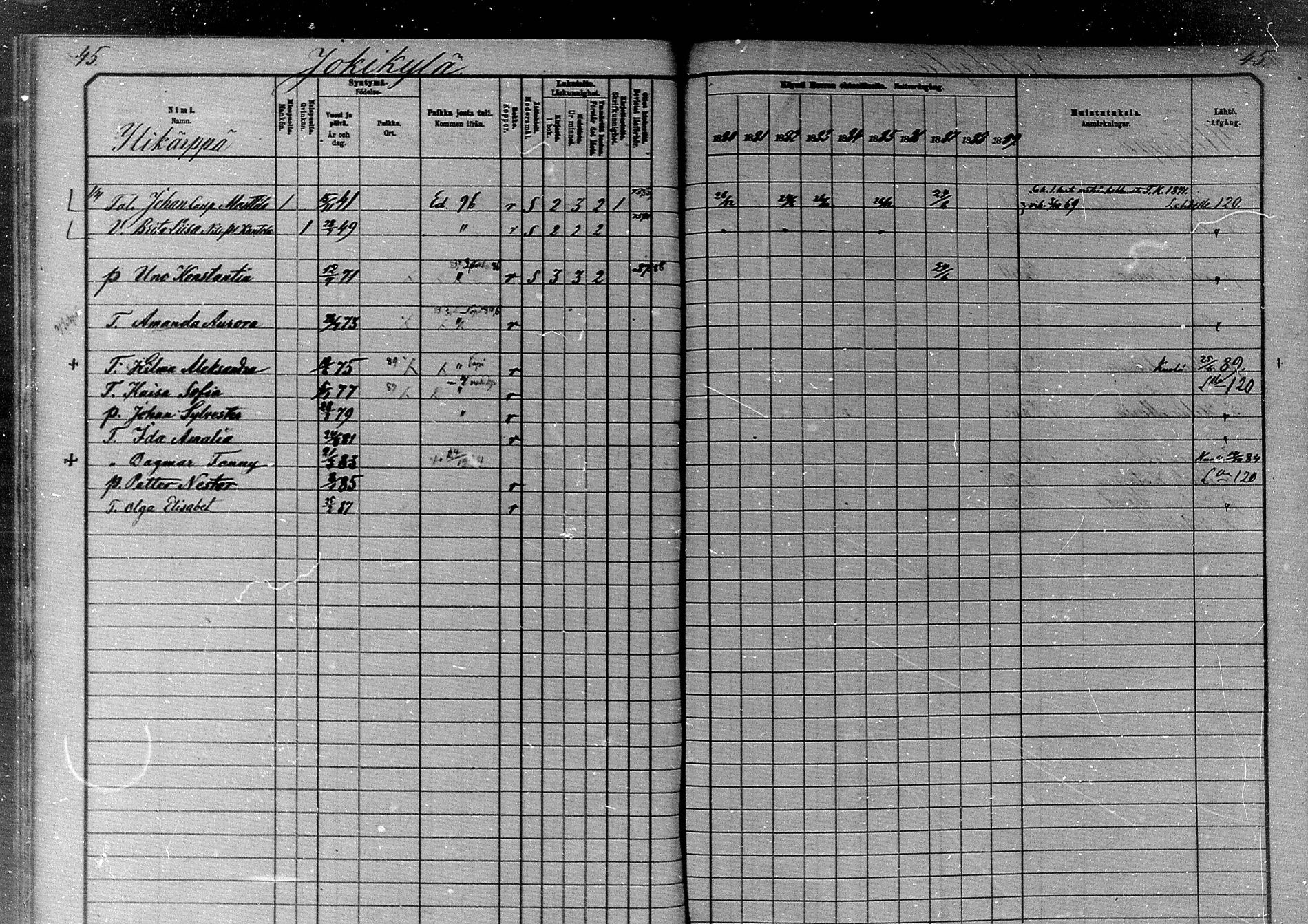 [ ../kirjat/Kirkonkirjat/simo/rippikirja_1880-1889_mko65-75/kuvat/44.jpg ]