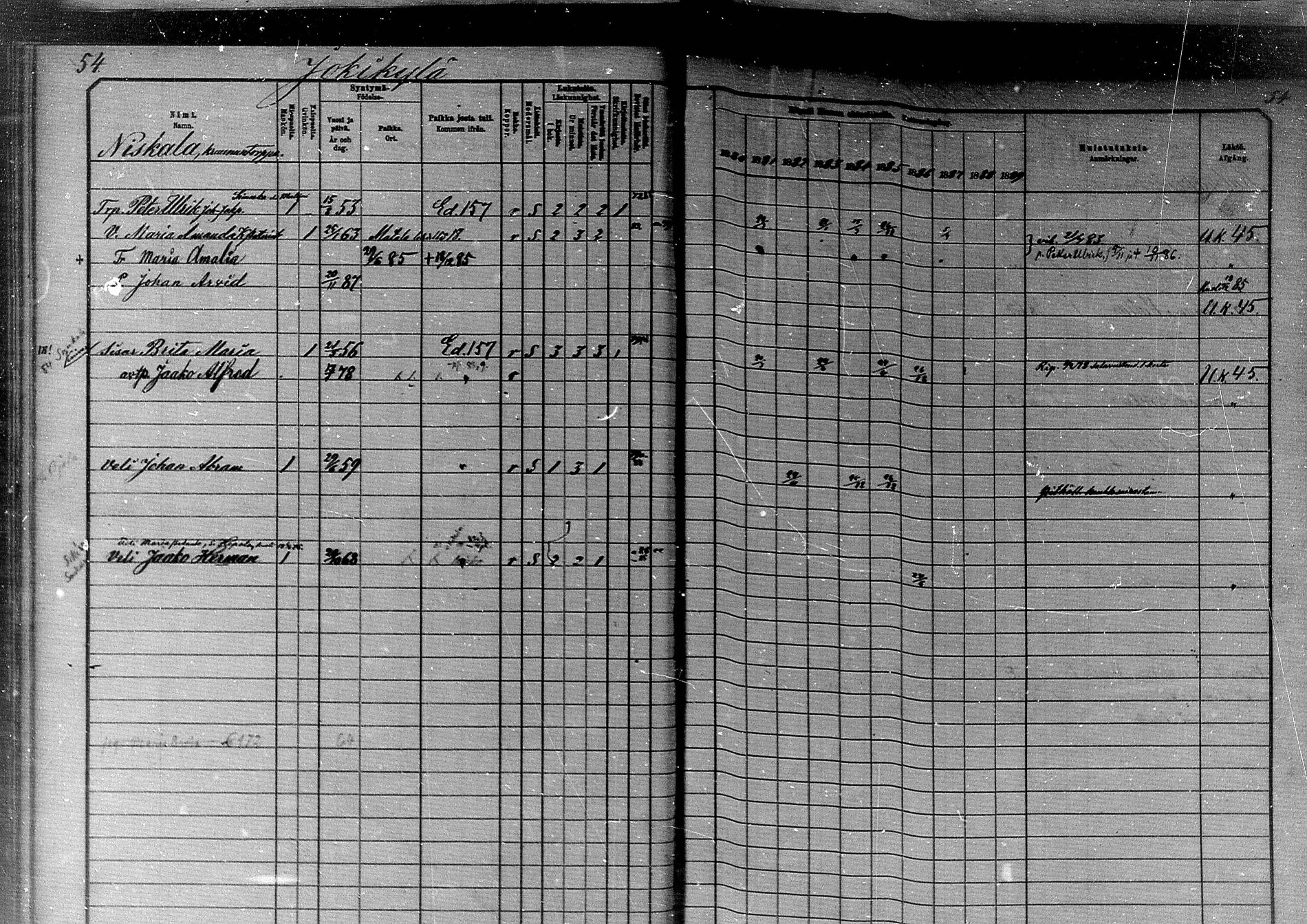 [ ../kirjat/Kirkonkirjat/simo/rippikirja_1880-1889_mko65-75/kuvat/52.jpg ]