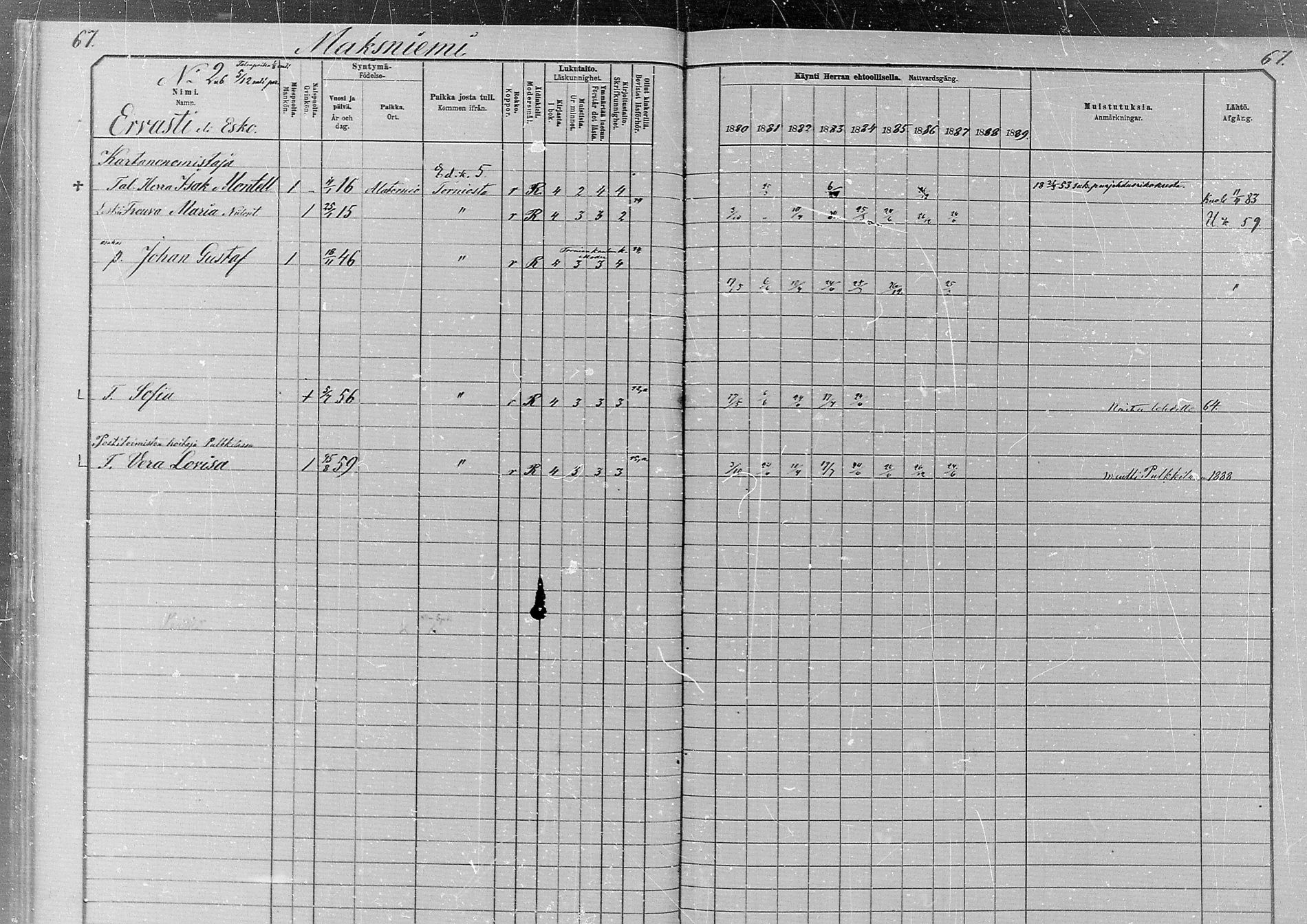 [ ../kirjat/Kirkonkirjat/simo/rippikirja_1880-1889_mko65-75/kuvat/63.jpg ]