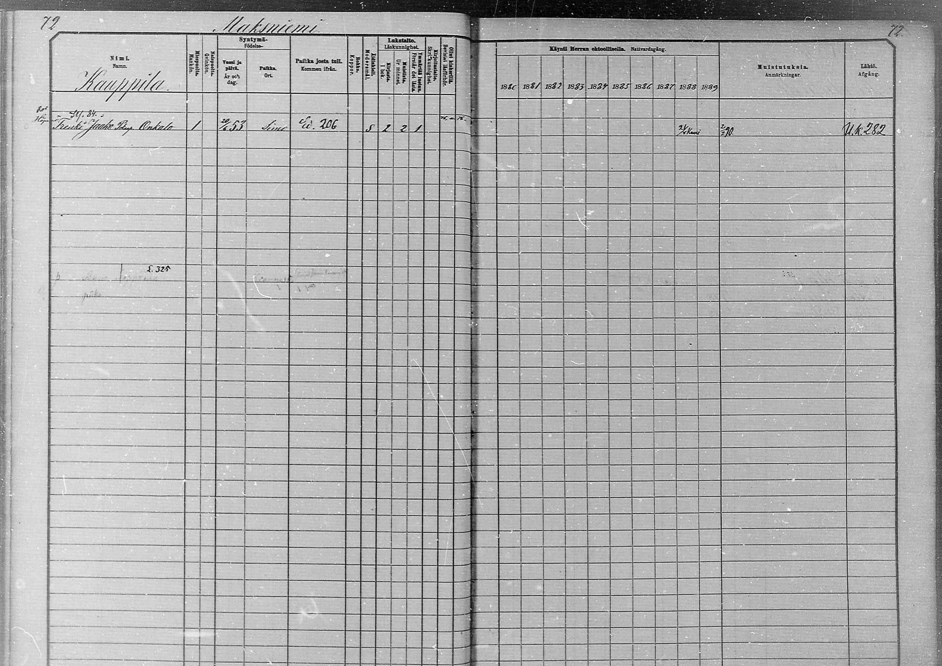 [ ../kirjat/Kirkonkirjat/simo/rippikirja_1880-1889_mko65-75/kuvat/68.jpg ]