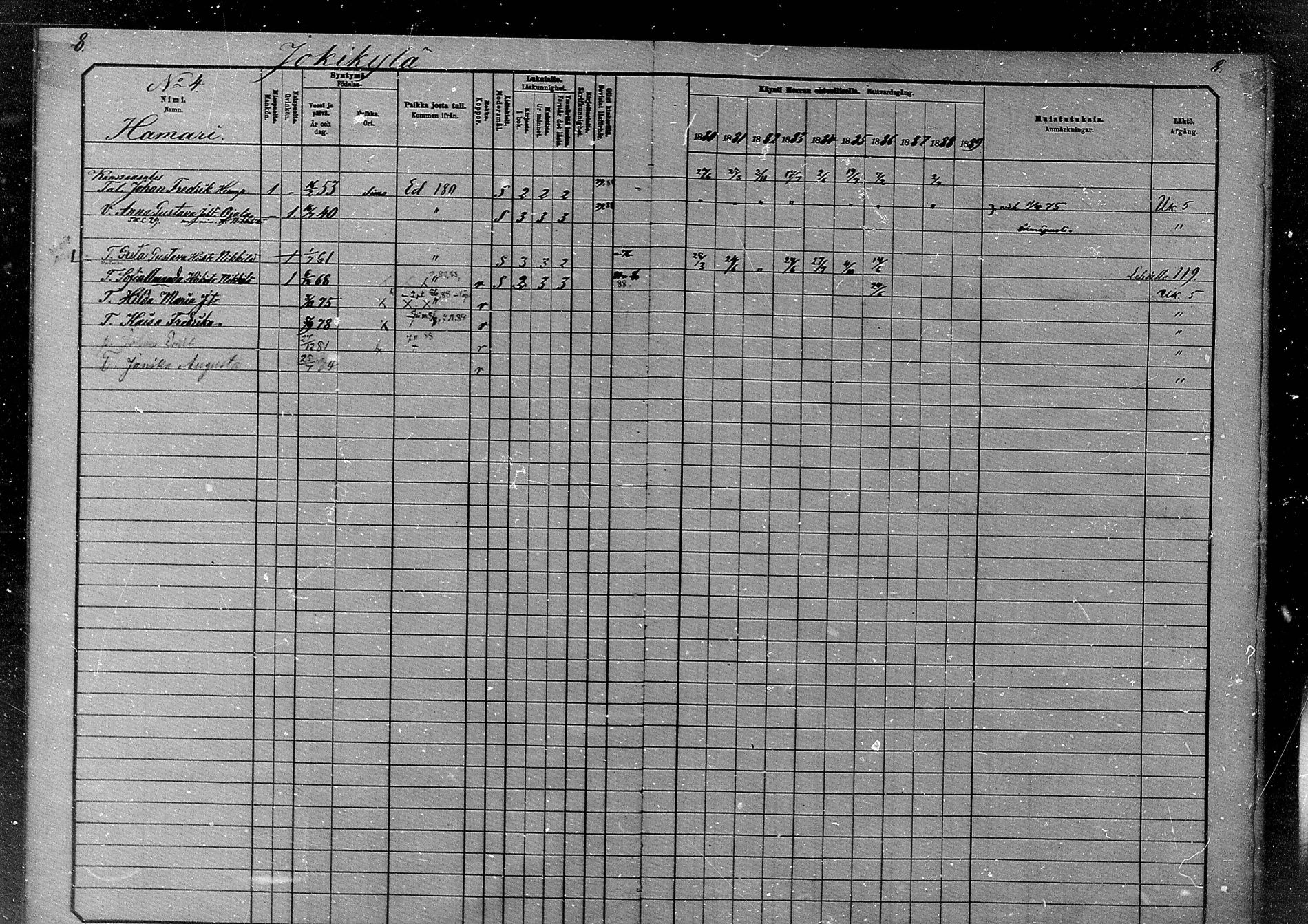 [ ../kirjat/Kirkonkirjat/simo/rippikirja_1880-1889_mko65-75/kuvat/7.jpg ]
