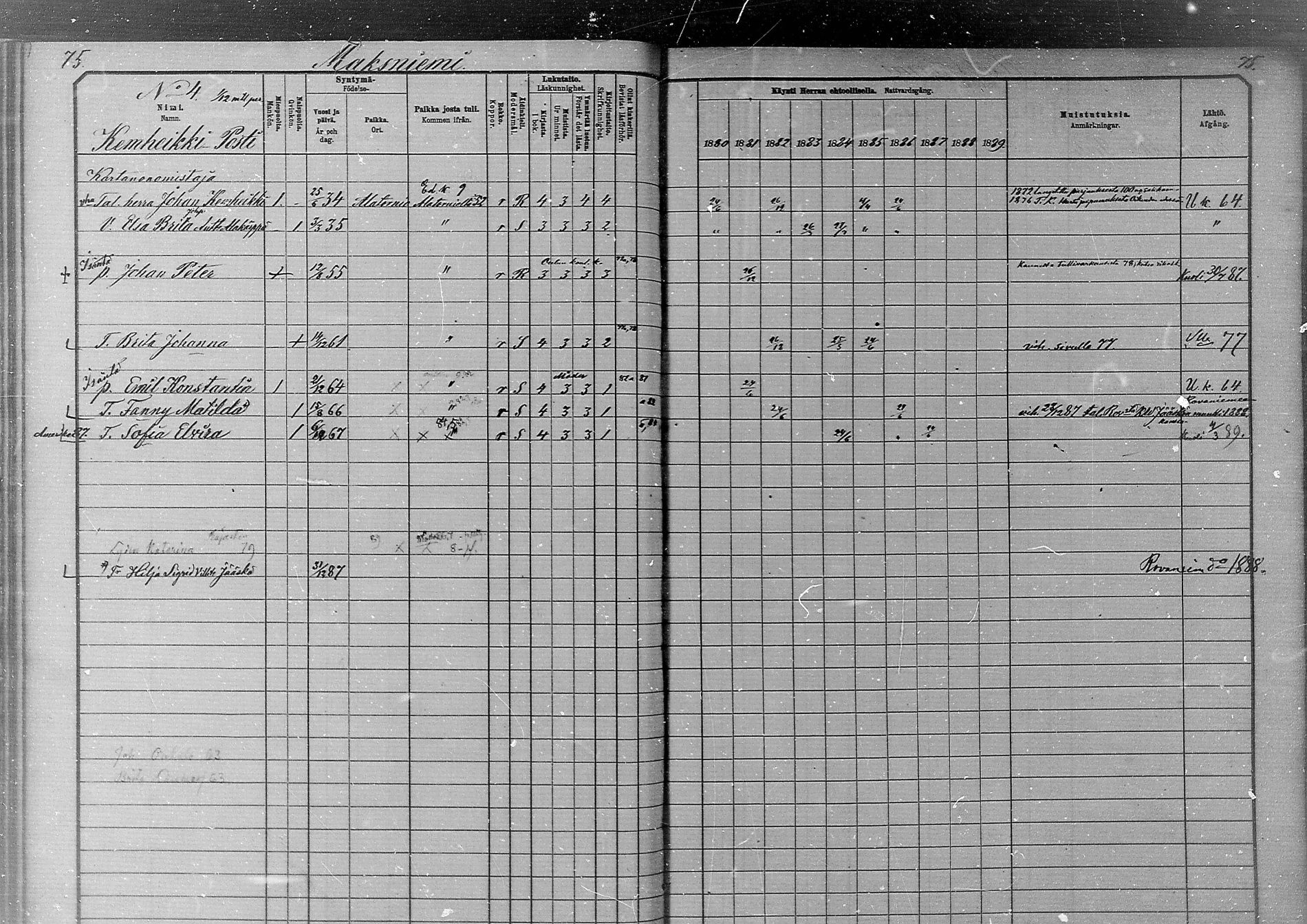 [ ../kirjat/Kirkonkirjat/simo/rippikirja_1880-1889_mko65-75/kuvat/71.jpg ]
