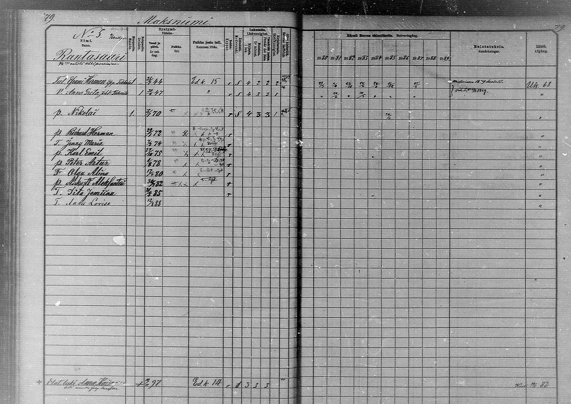 [ ../kirjat/Kirkonkirjat/simo/rippikirja_1880-1889_mko65-75/kuvat/75.jpg ]