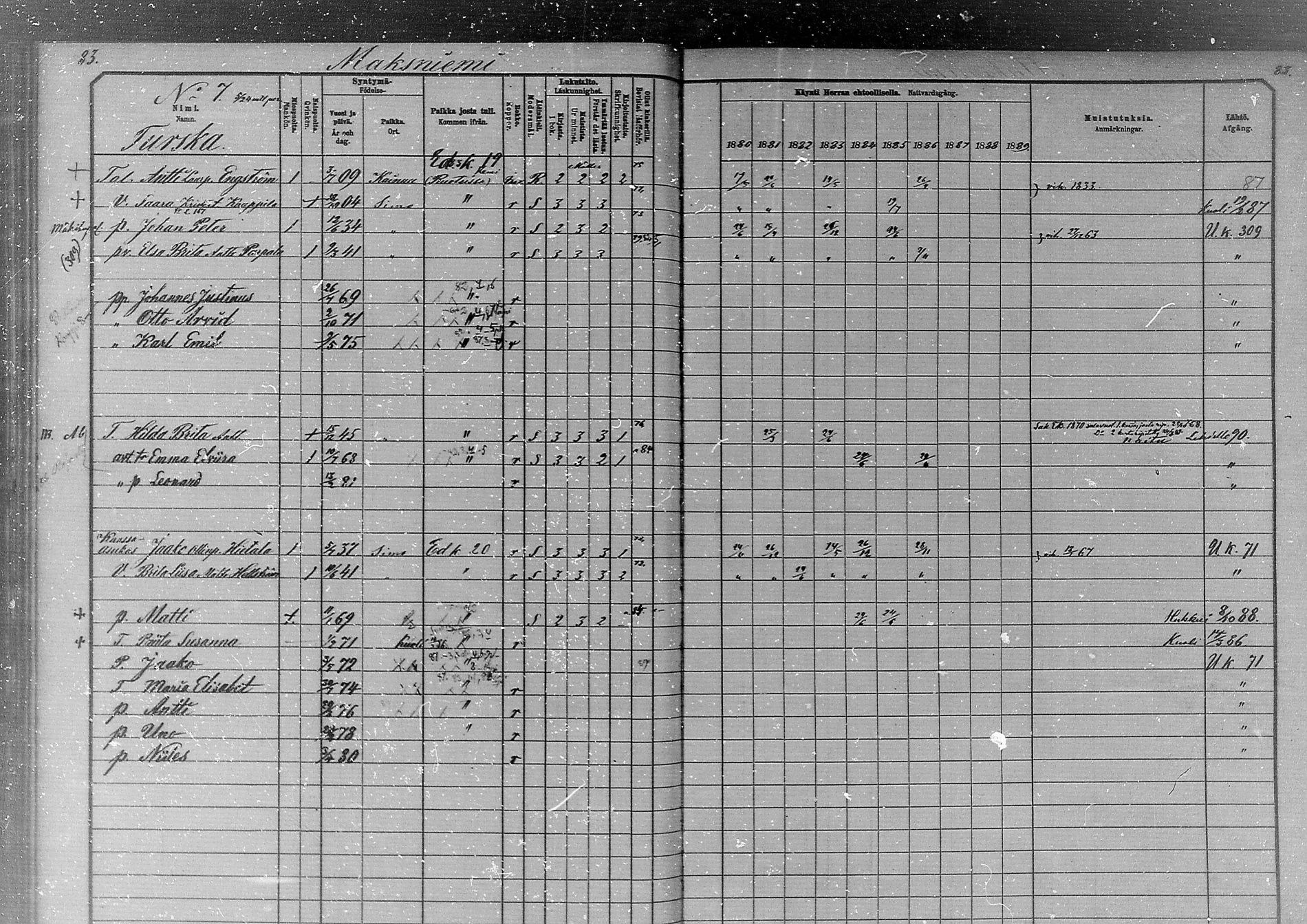[ ../kirjat/Kirkonkirjat/simo/rippikirja_1880-1889_mko65-75/kuvat/79.jpg ]