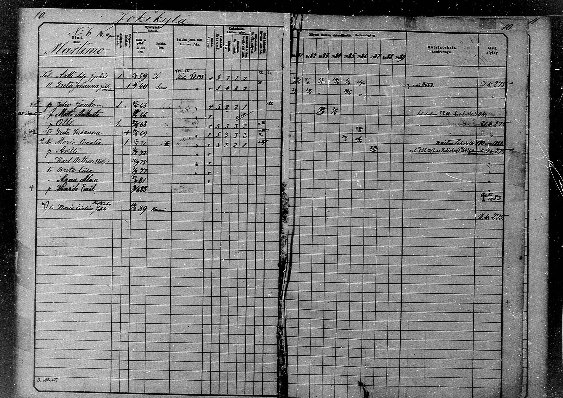 [ ../kirjat/Kirkonkirjat/simo/rippikirja_1880-1889_mko65-75/kuvat/9.jpg ]