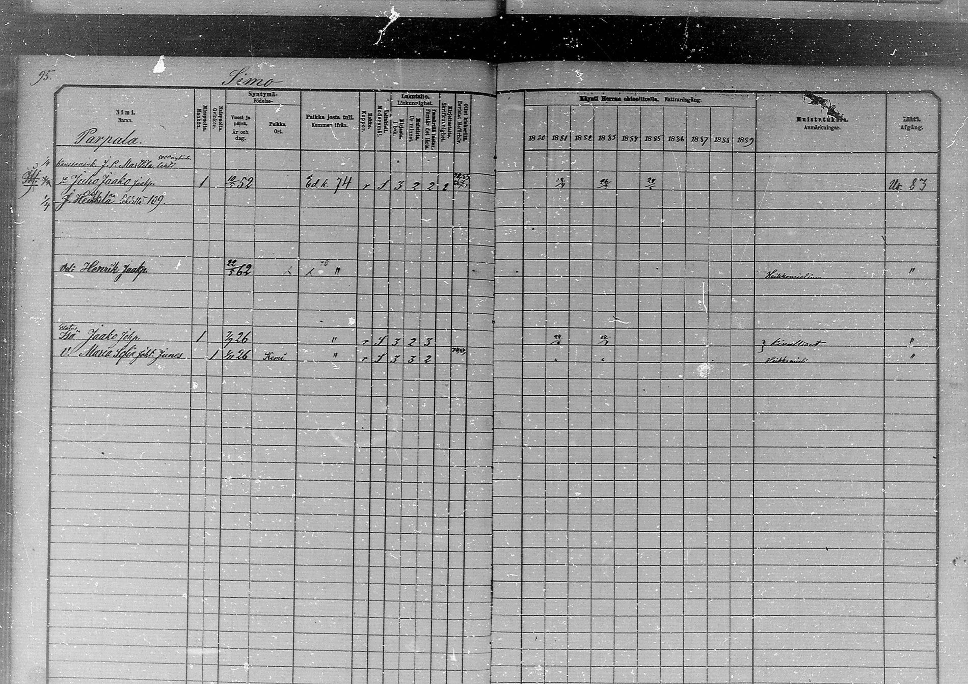 [ ../kirjat/Kirkonkirjat/simo/rippikirja_1880-1889_mko65-75/kuvat/90.jpg ]