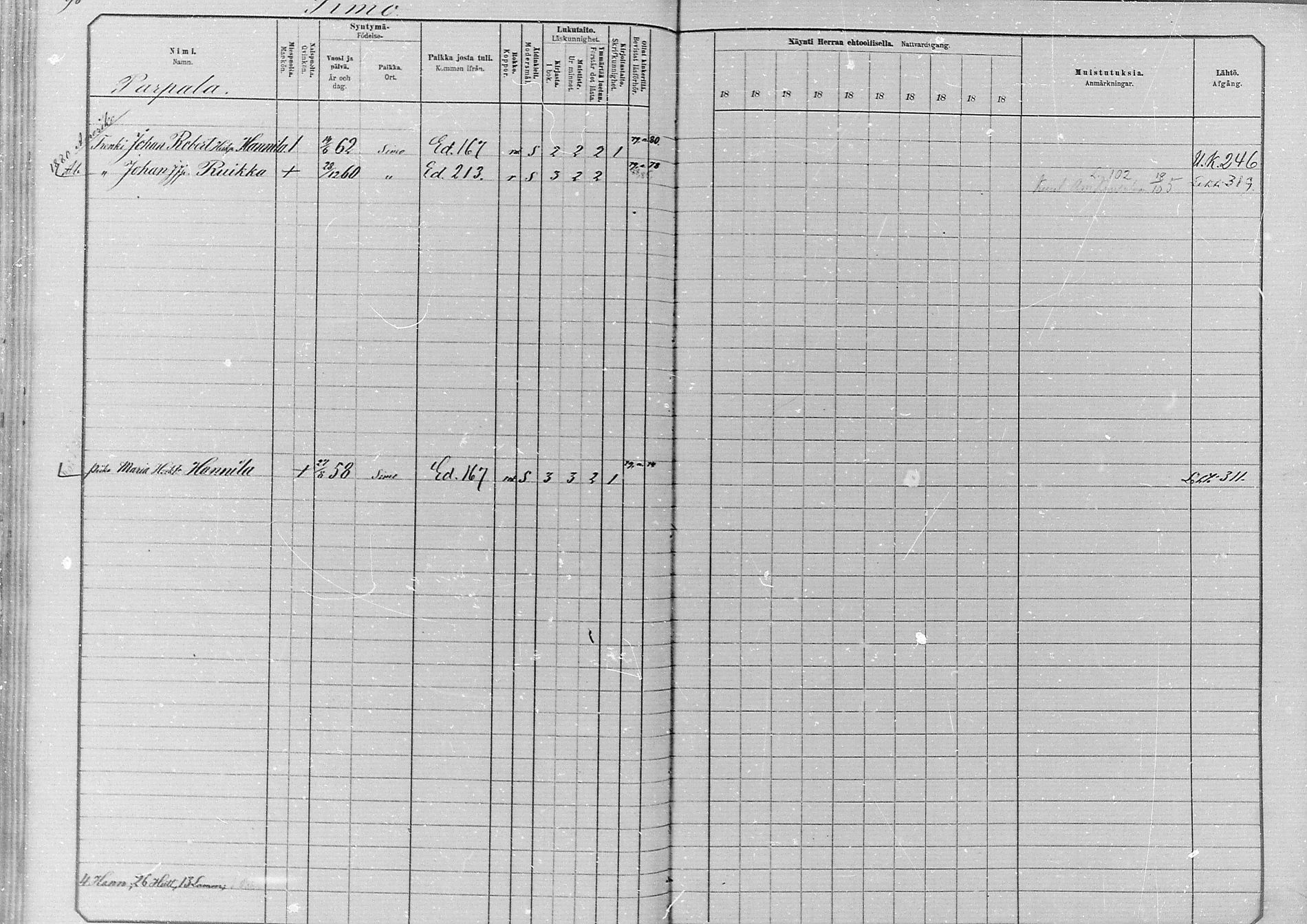 [ ../kirjat/Kirkonkirjat/simo/rippikirja_1880-1889_mko65-75/kuvat/91.jpg ]