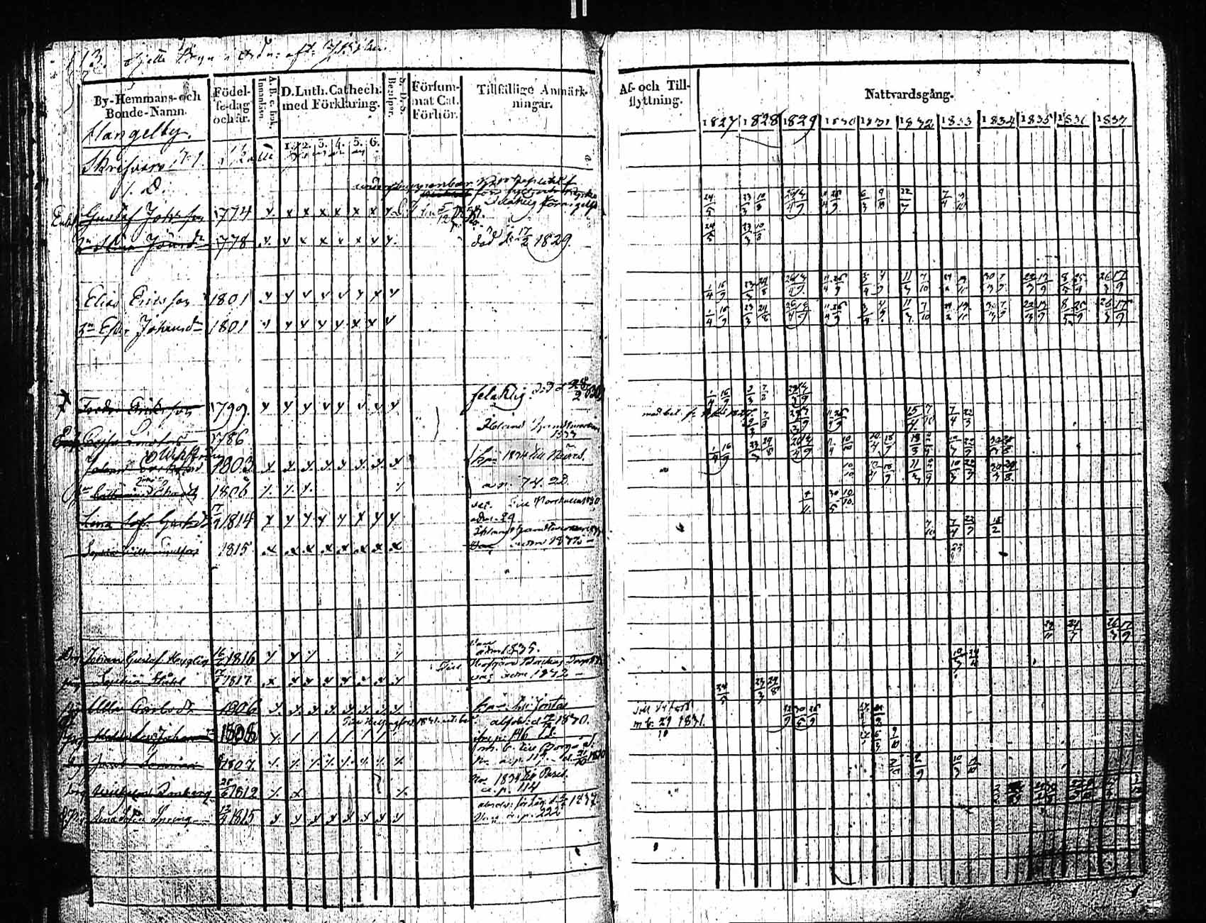[ ../kirjat/Kirkonkirjat/sipoo/rippikirja_1827-1837_es406/kuvat/107.jpg ]