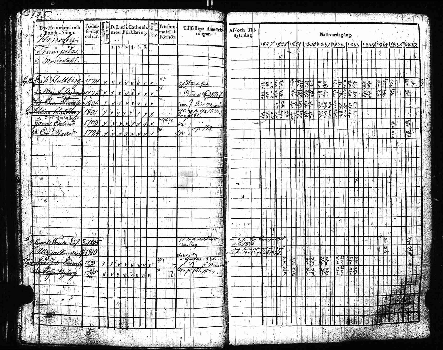 [ ../kirjat/Kirkonkirjat/sipoo/rippikirja_1827-1837_es406/kuvat/138.jpg ]
