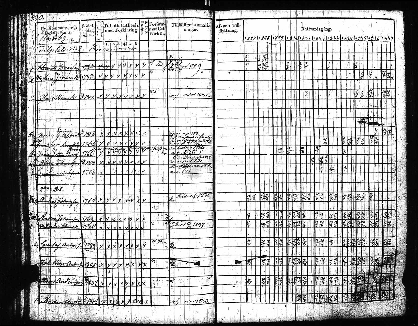 [ ../kirjat/Kirkonkirjat/sipoo/rippikirja_1827-1837_es406/kuvat/181.jpg ]