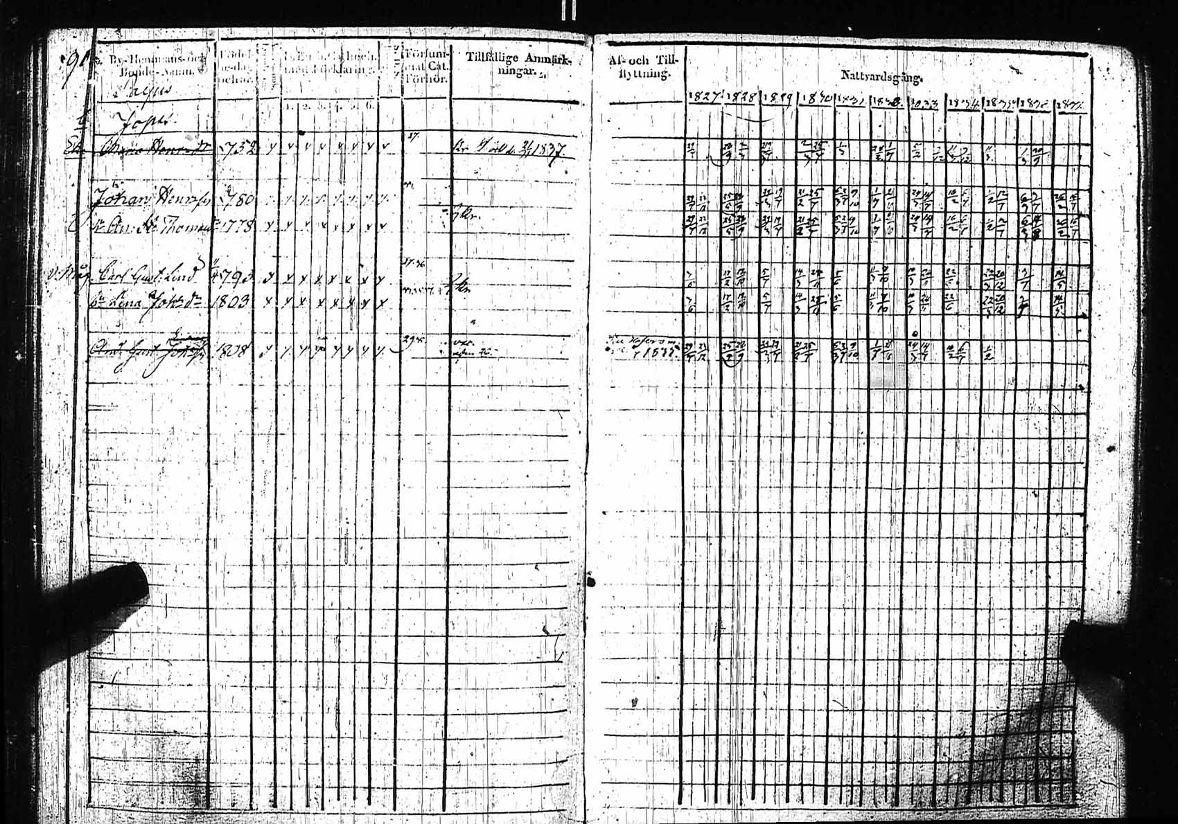 [ ../kirjat/Kirkonkirjat/sipoo/rippikirja_1827-1837_es406_ll/kuvat/88.jpg ]