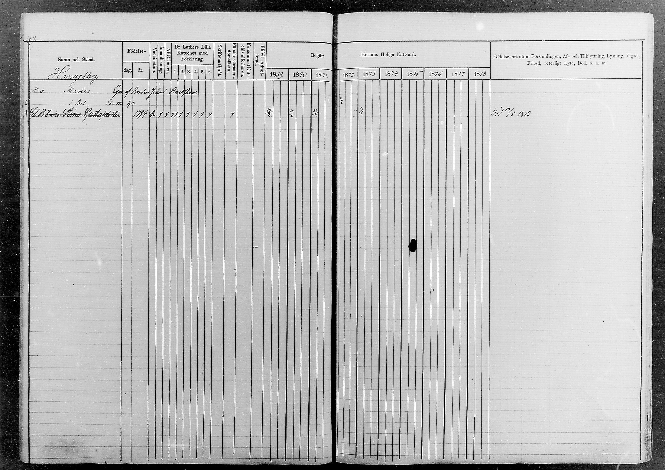 [ ../kirjat/Kirkonkirjat/sipoo/rippikirja_1869-1878_mko26-50/kuvat/158.jpg ]