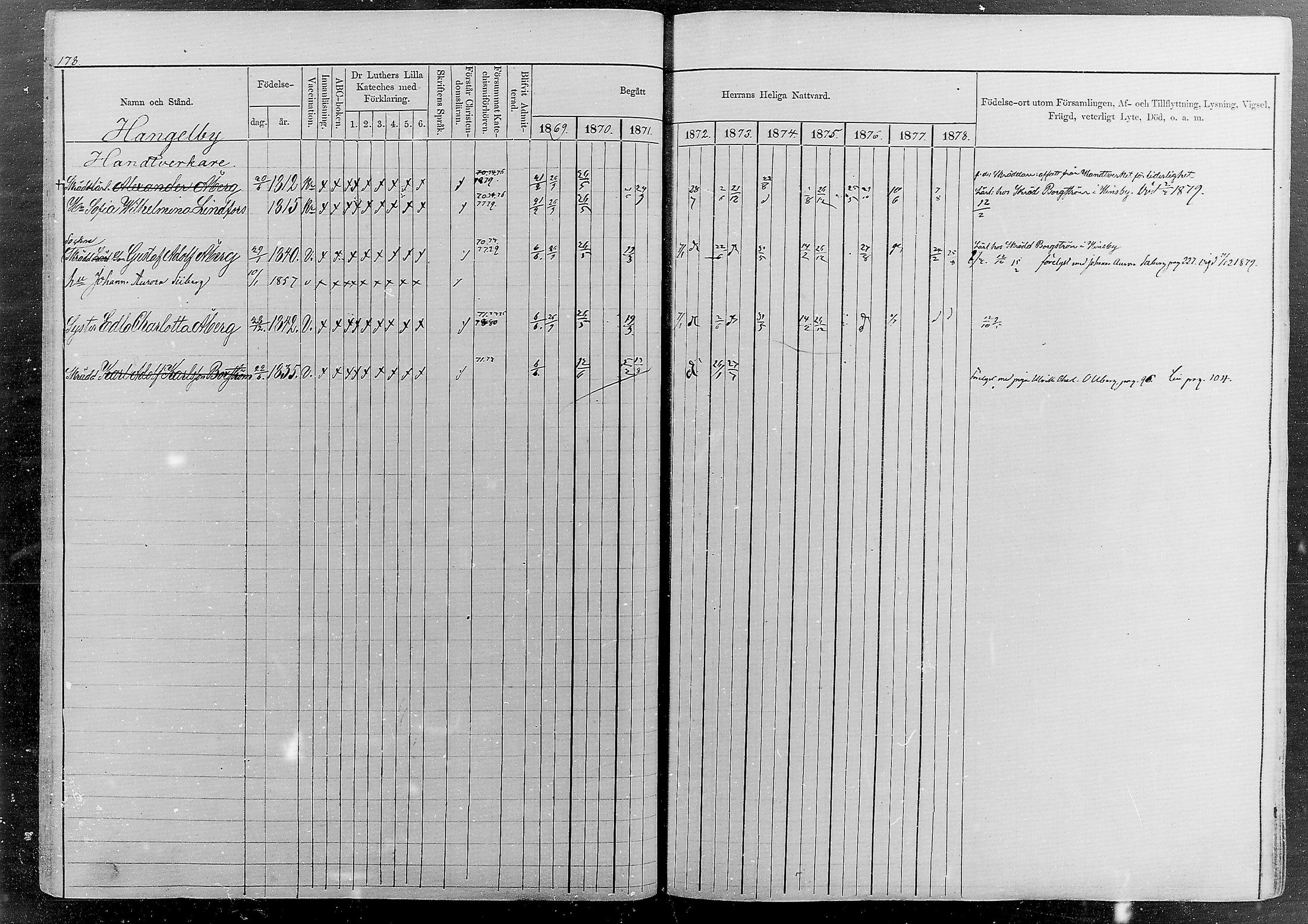 [ ../kirjat/Kirkonkirjat/sipoo/rippikirja_1869-1878_mko26-50/kuvat/166.jpg ]