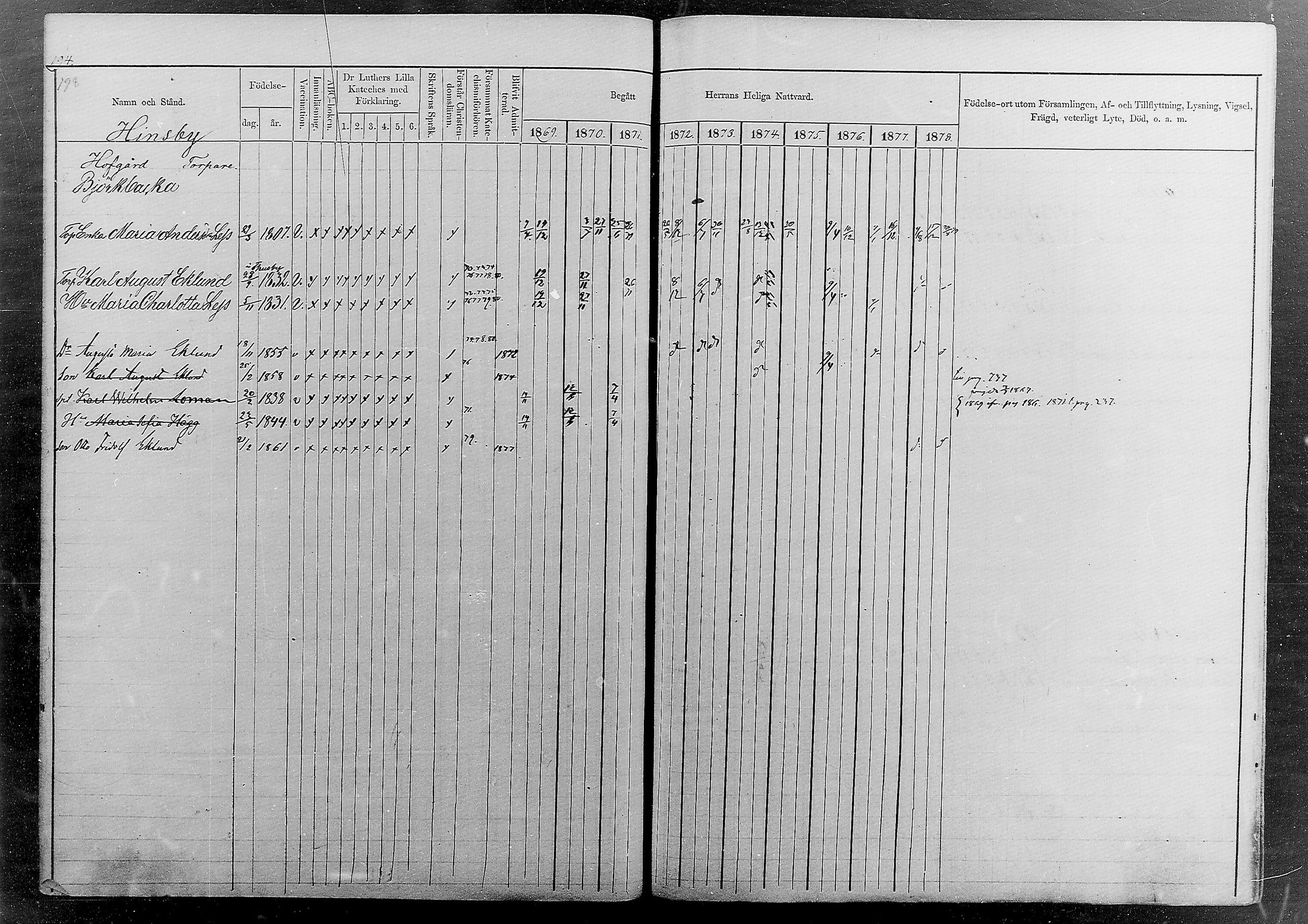 [ ../kirjat/Kirkonkirjat/sipoo/rippikirja_1869-1878_mko26-50/kuvat/180.jpg ]