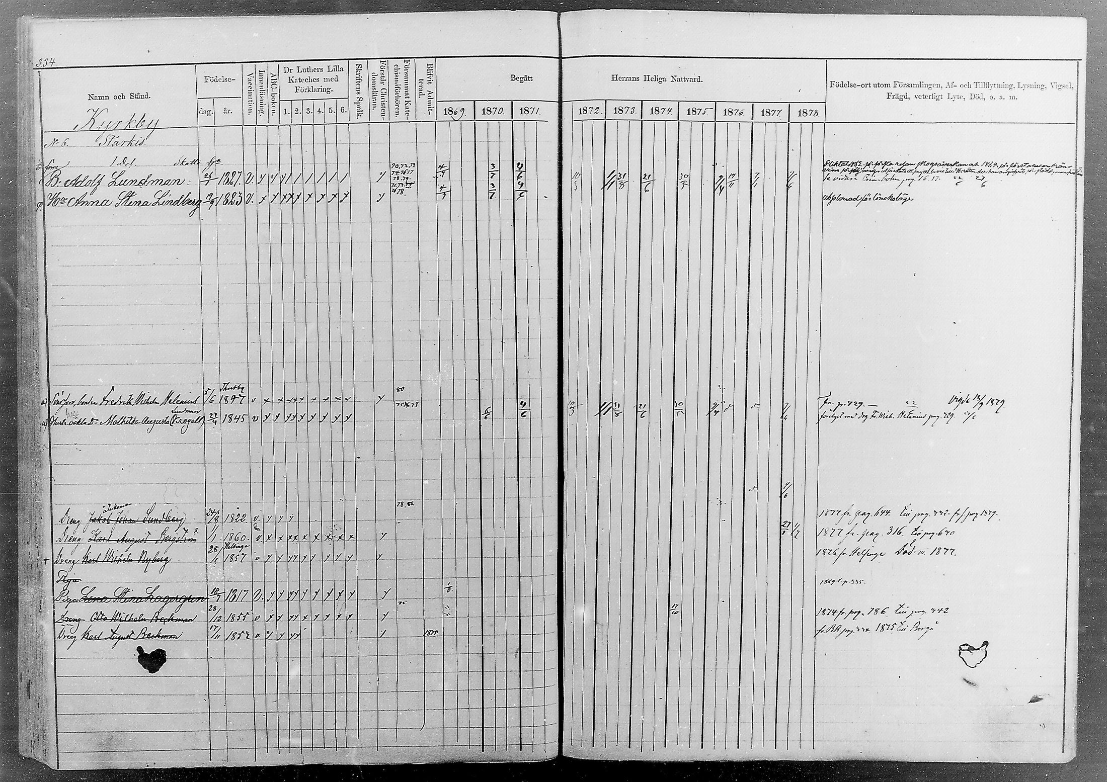 [ ../kirjat/Kirkonkirjat/sipoo/rippikirja_1869-1878_mko26-50/kuvat/310.jpg ]