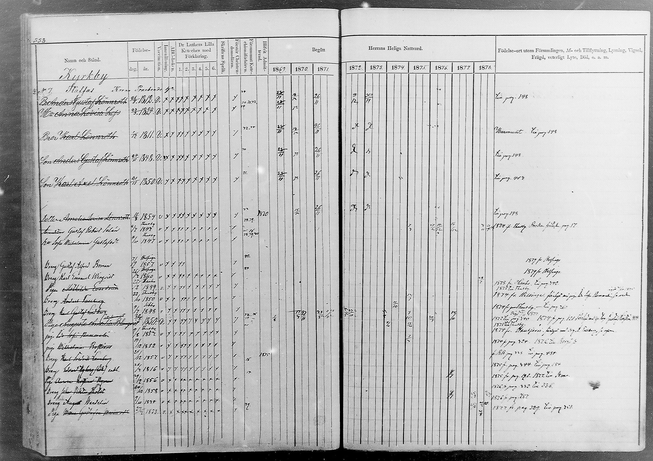 [ ../kirjat/Kirkonkirjat/sipoo/rippikirja_1869-1878_mko26-50/kuvat/314.jpg ]