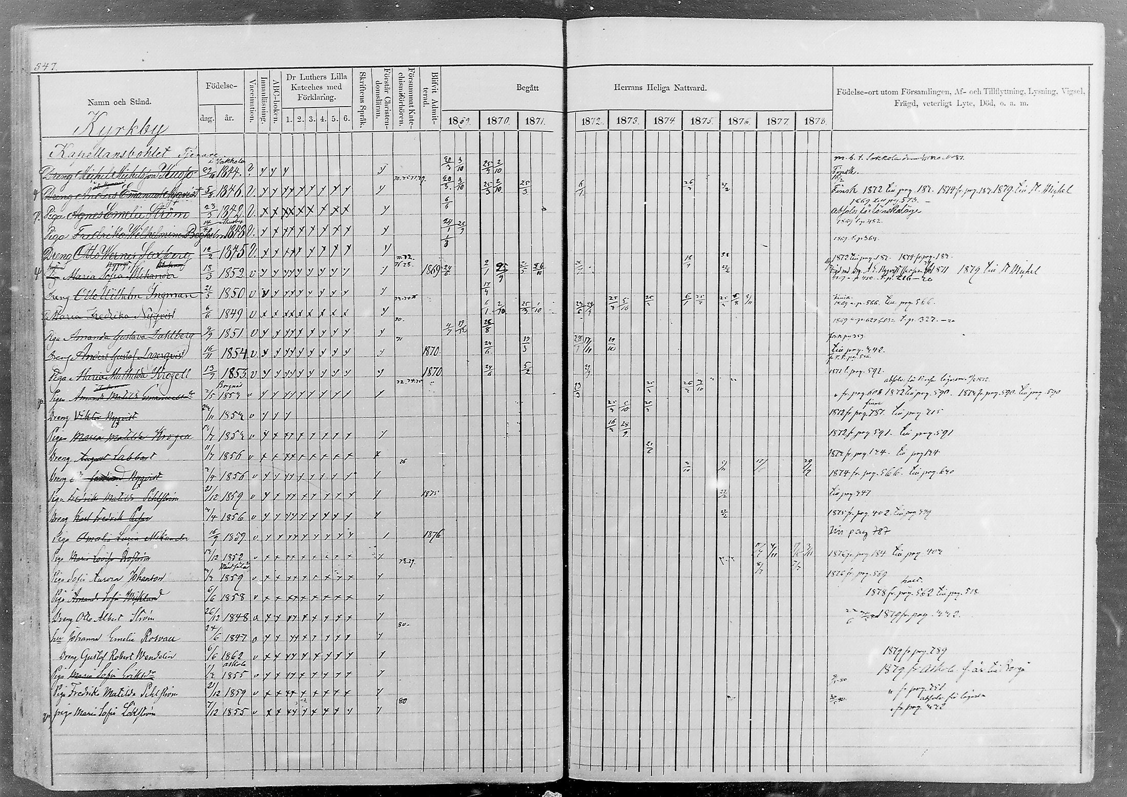 [ ../kirjat/Kirkonkirjat/sipoo/rippikirja_1869-1878_mko26-50/kuvat/323.jpg ]