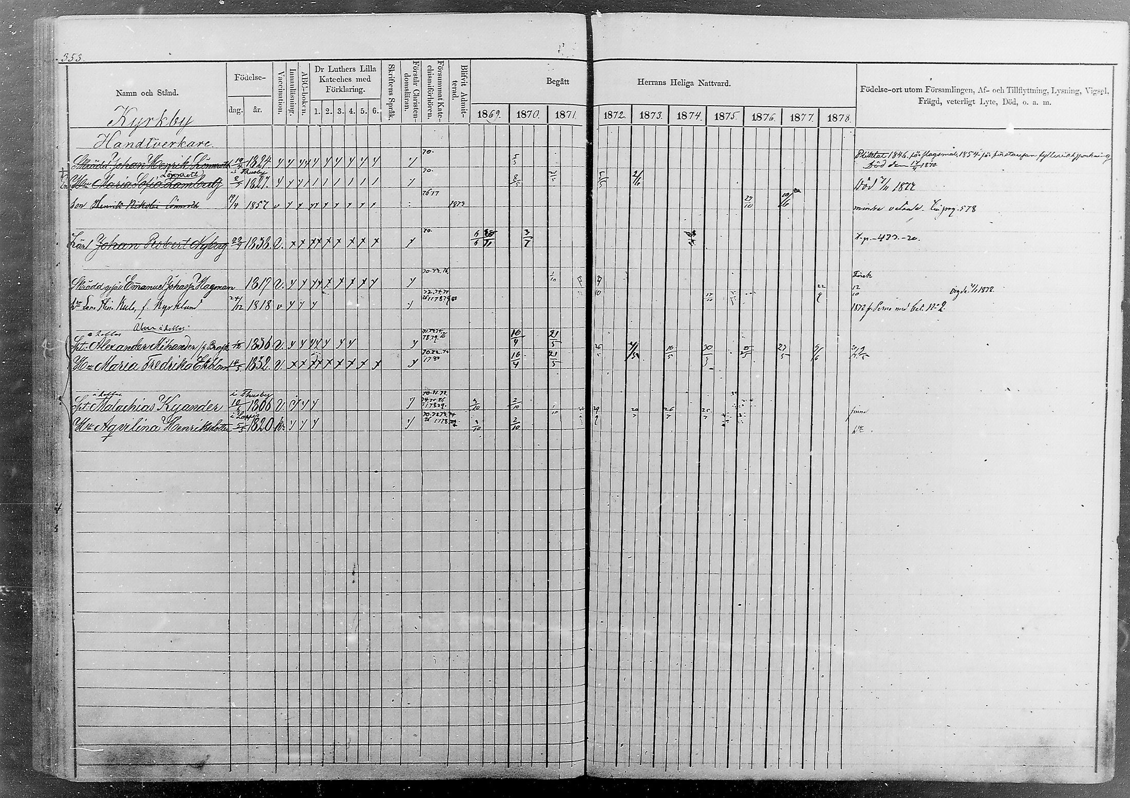 [ ../kirjat/Kirkonkirjat/sipoo/rippikirja_1869-1878_mko26-50/kuvat/328.jpg ]