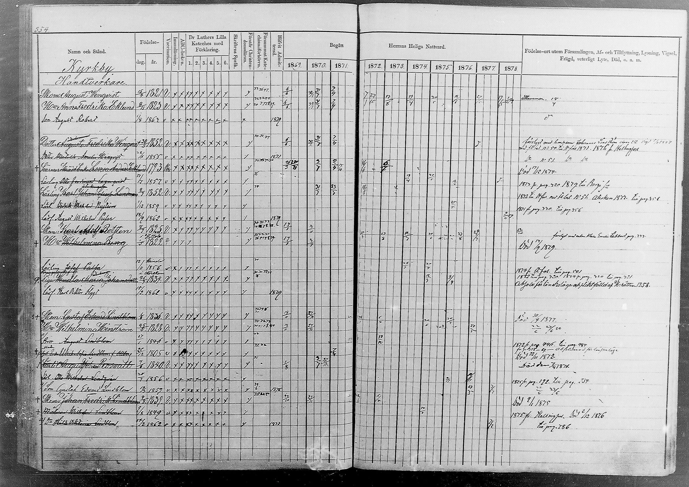 [ ../kirjat/Kirkonkirjat/sipoo/rippikirja_1869-1878_mko26-50/kuvat/329.jpg ]