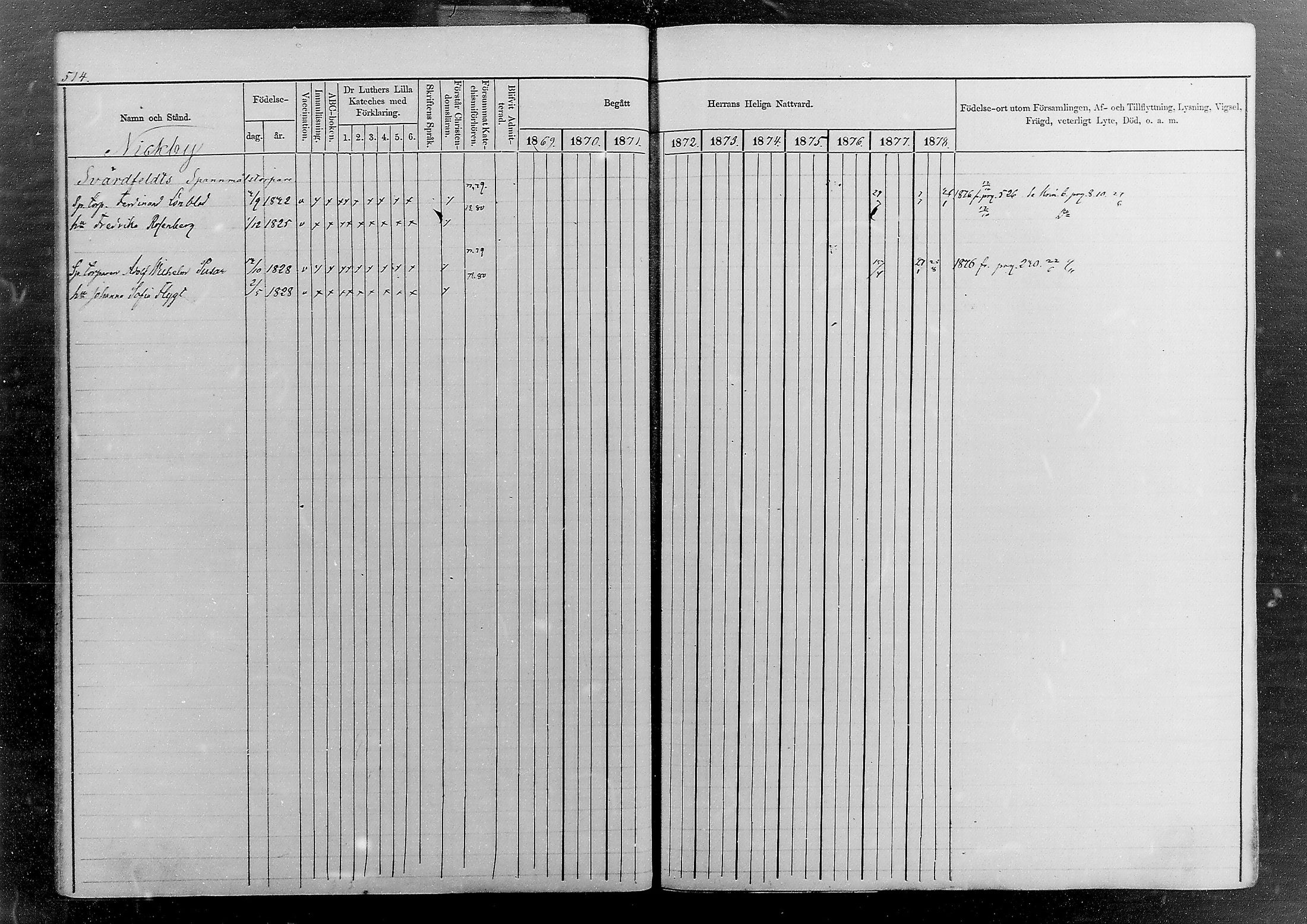 [ ../kirjat/Kirkonkirjat/sipoo/rippikirja_1869-1878_mko26-50/kuvat/459.jpg ]