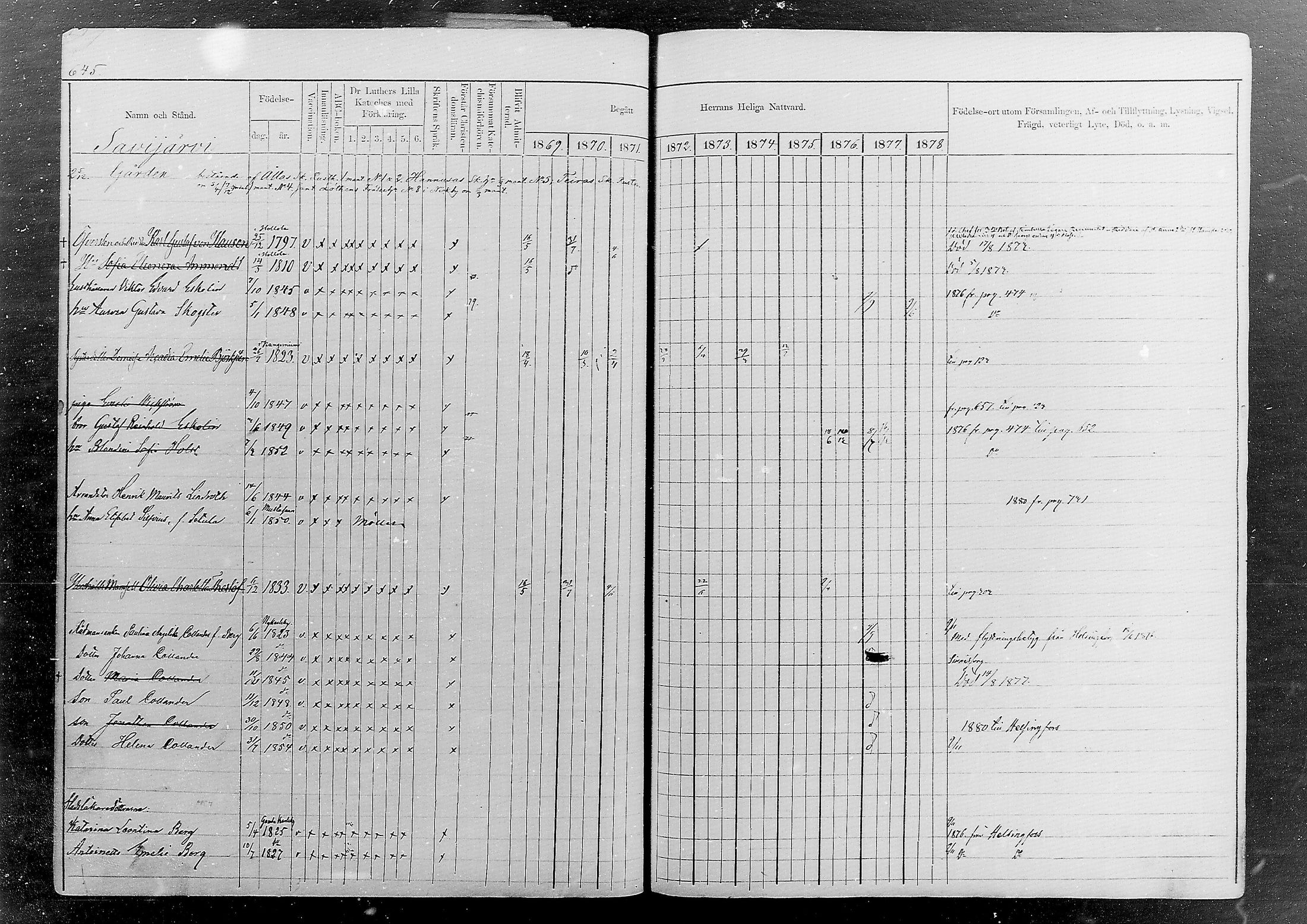[ ../kirjat/Kirkonkirjat/sipoo/rippikirja_1869-1878_mko26-50/kuvat/588.jpg ]
