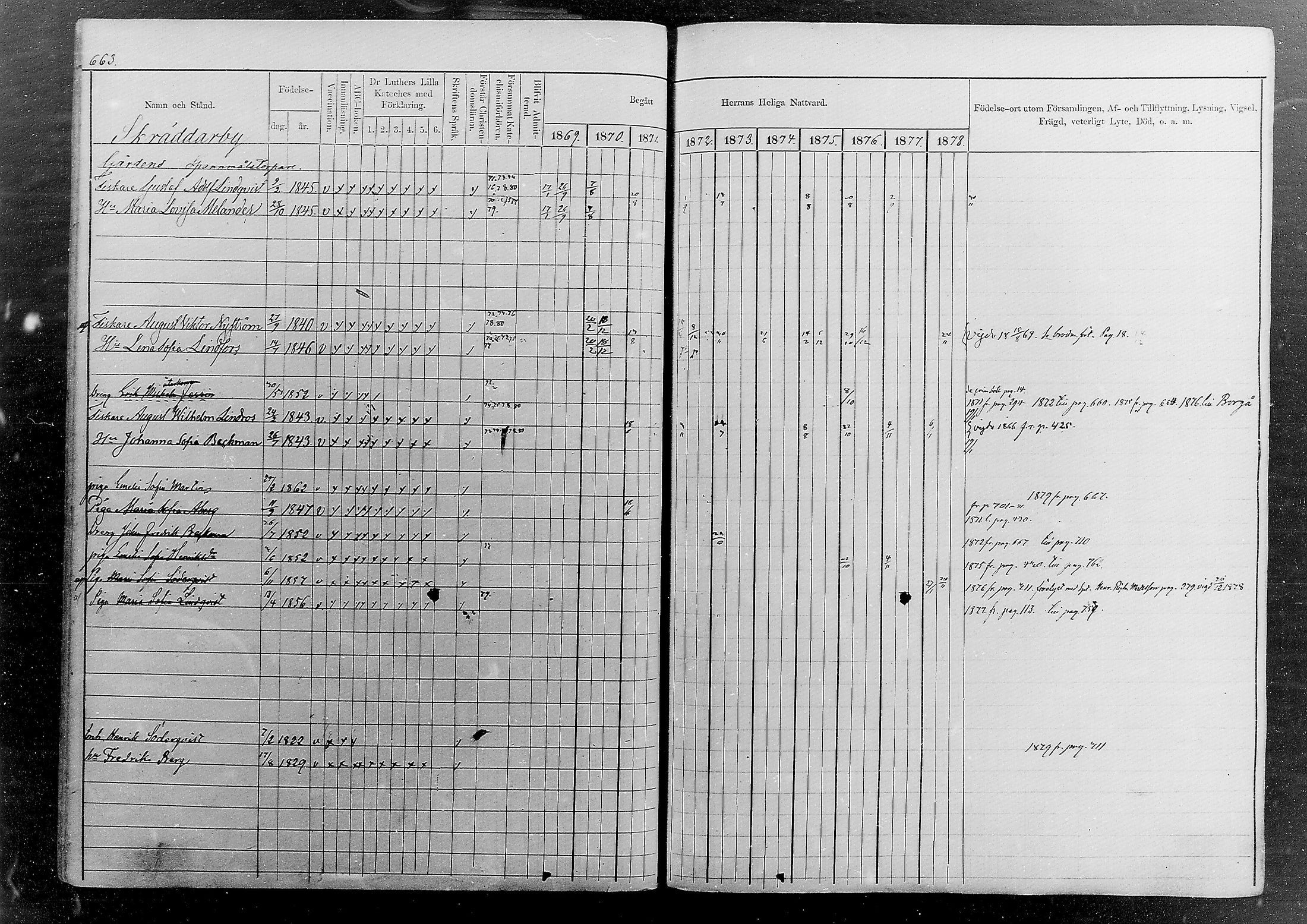 [ ../kirjat/Kirkonkirjat/sipoo/rippikirja_1869-1878_mko26-50/kuvat/605.jpg ]
