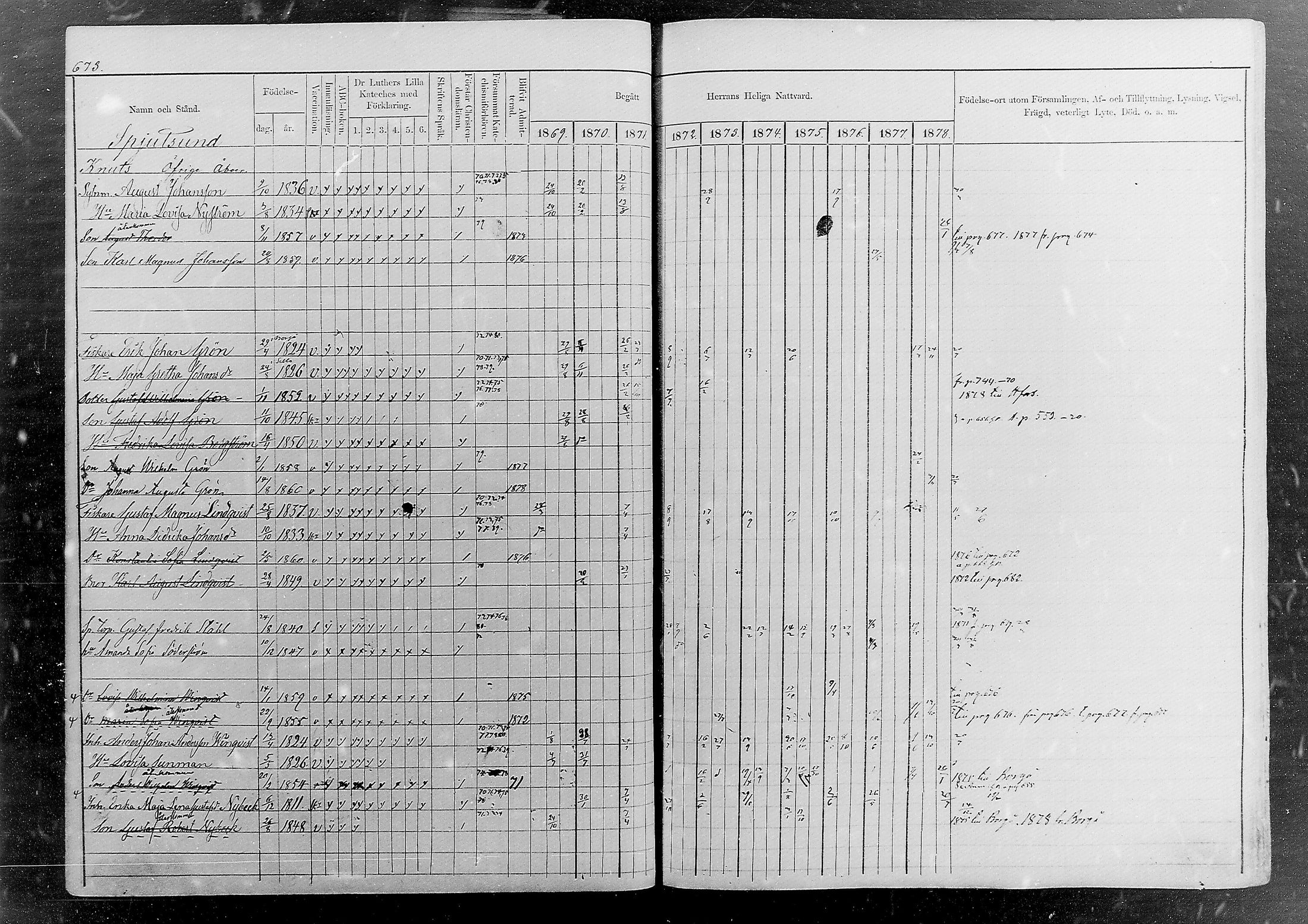 [ ../kirjat/Kirkonkirjat/sipoo/rippikirja_1869-1878_mko26-50/kuvat/614.jpg ]