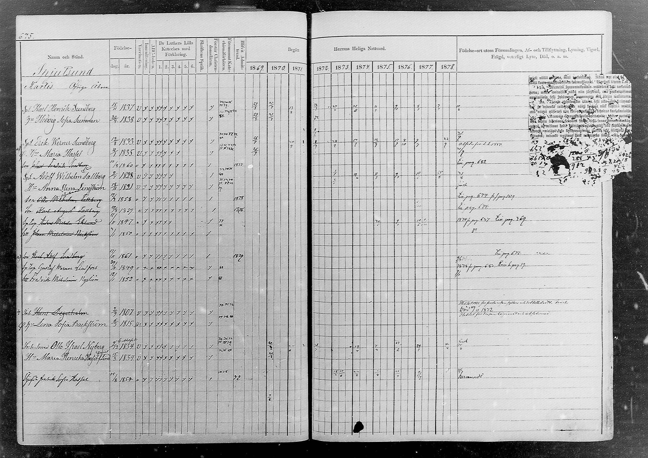 [ ../kirjat/Kirkonkirjat/sipoo/rippikirja_1869-1878_mko26-50/kuvat/616.jpg ]