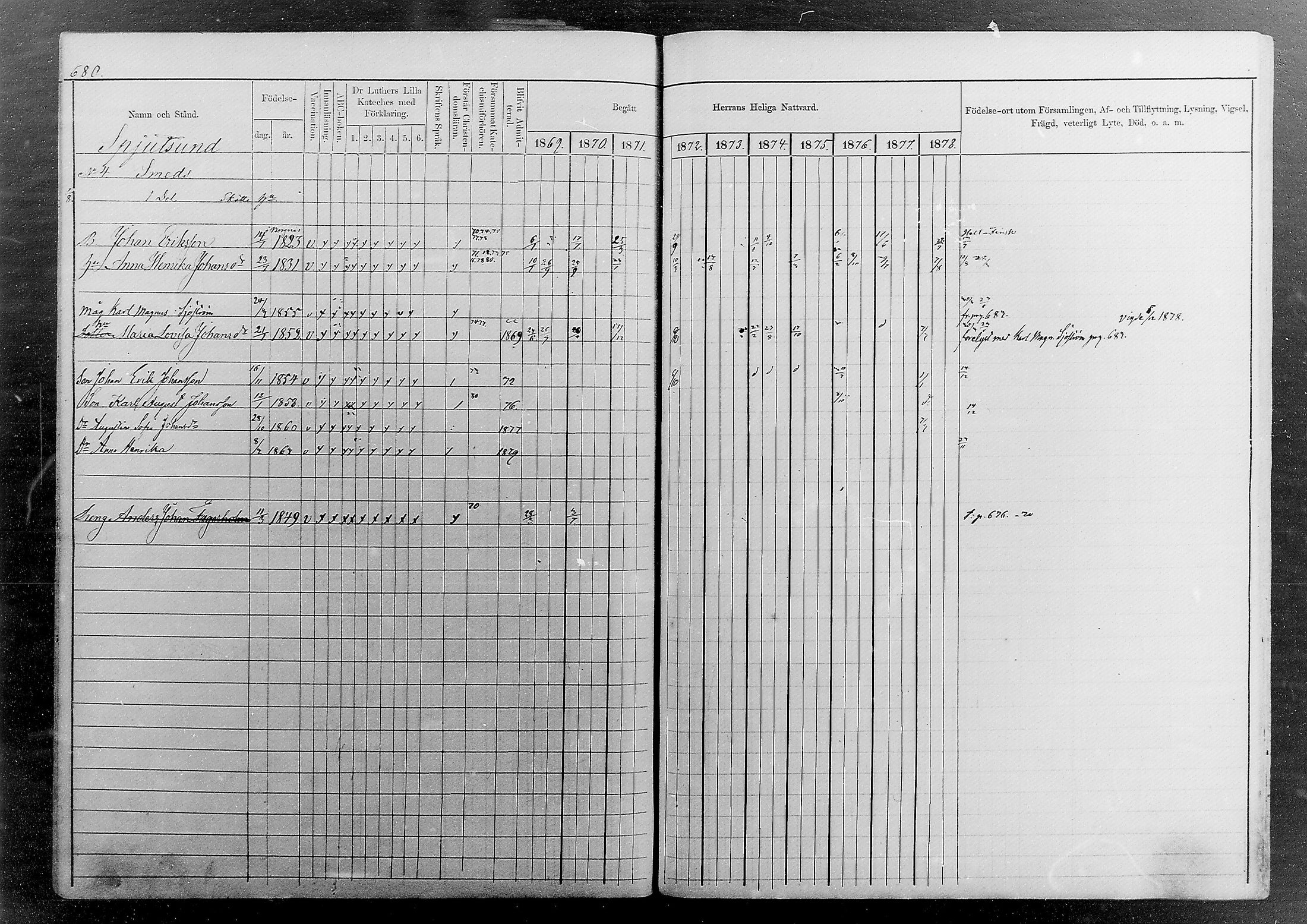 [ ../kirjat/Kirkonkirjat/sipoo/rippikirja_1869-1878_mko26-50/kuvat/621.jpg ]