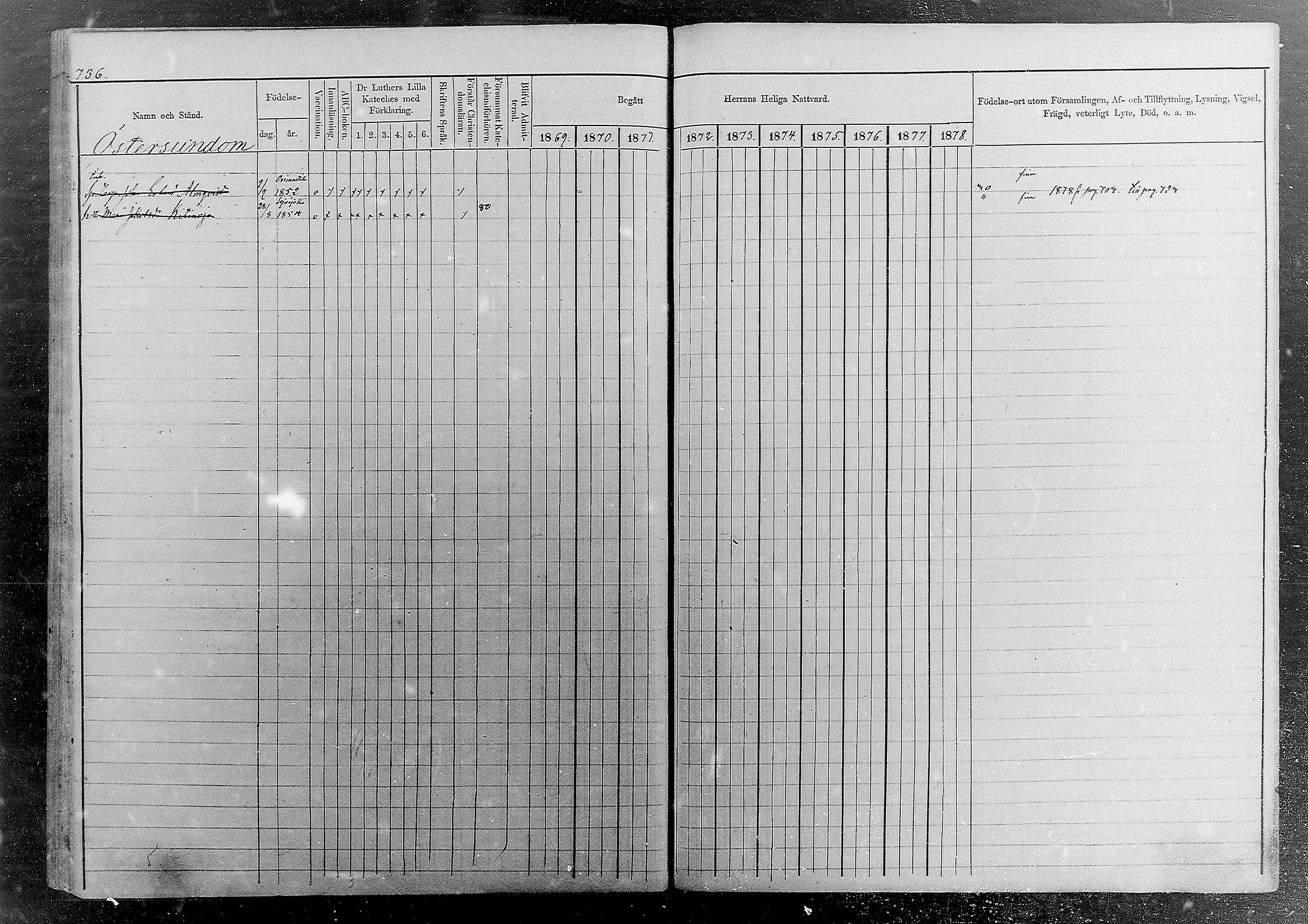[ ../kirjat/Kirkonkirjat/sipoo/rippikirja_1869-1878_mko26-50/kuvat/677.jpg ]