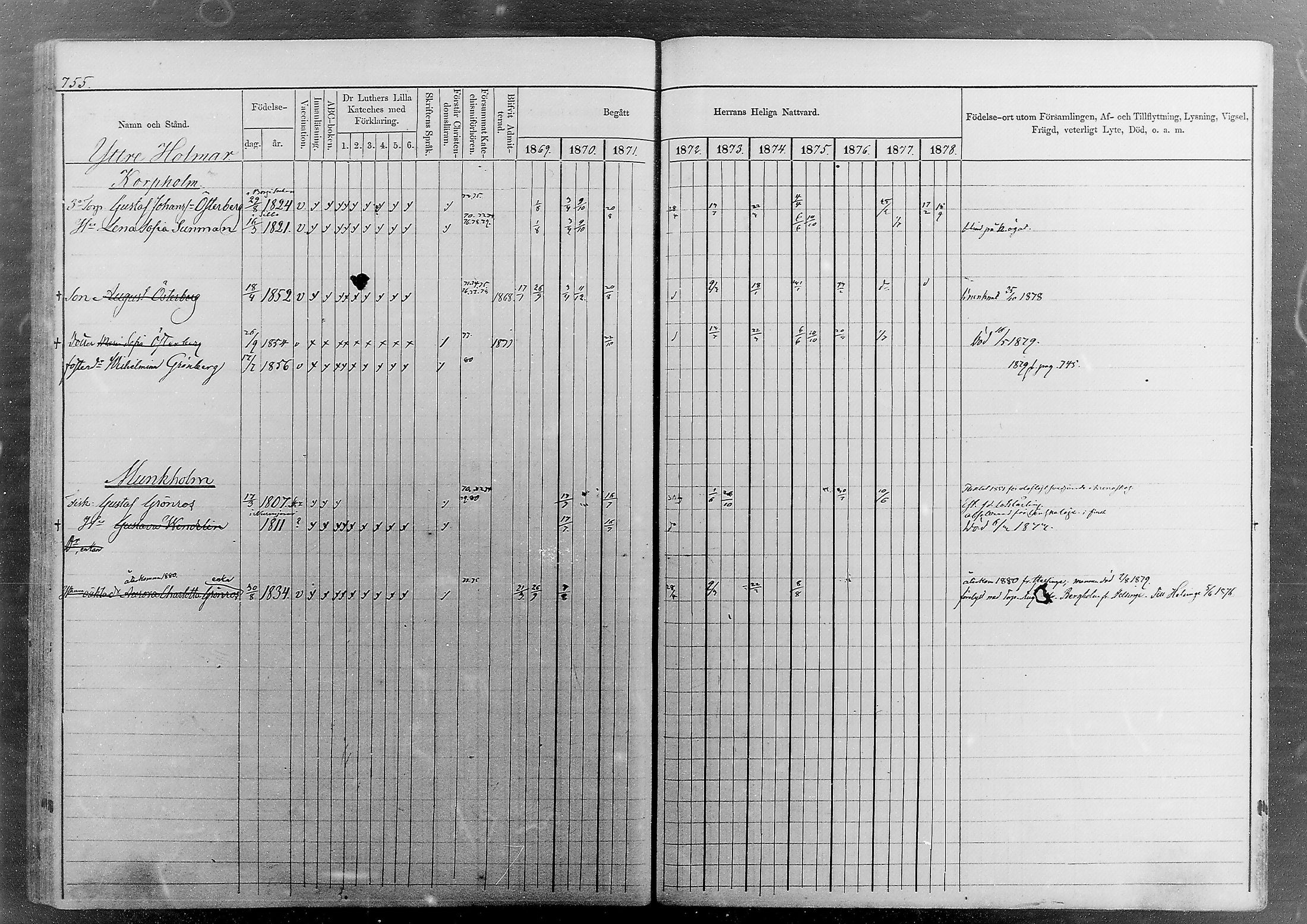 [ ../kirjat/Kirkonkirjat/sipoo/rippikirja_1869-1878_mko26-50/kuvat/693.jpg ]