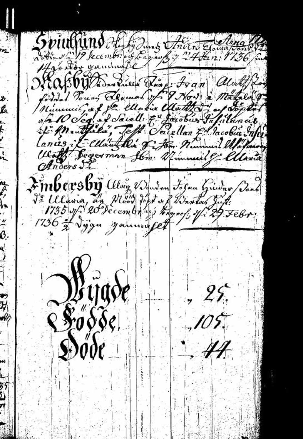 [ ../kirjat/Kirkonkirjat/sipoo/syntyneet_1729-1743_es412/kuvat/180.jpg ]
