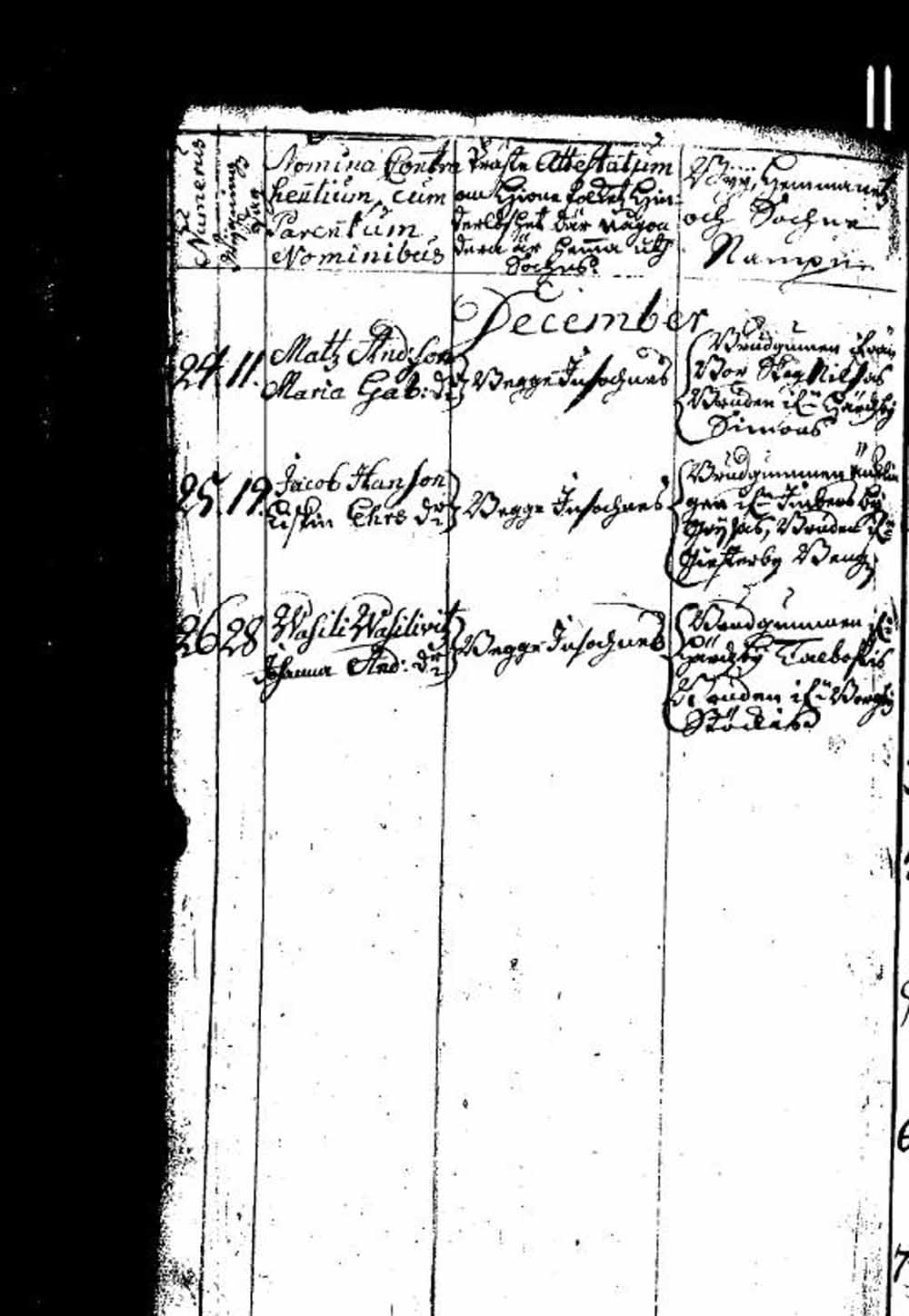 [ ../kirjat/Kirkonkirjat/sipoo/syntyneet_1729-1743_es412/kuvat/190.jpg ]