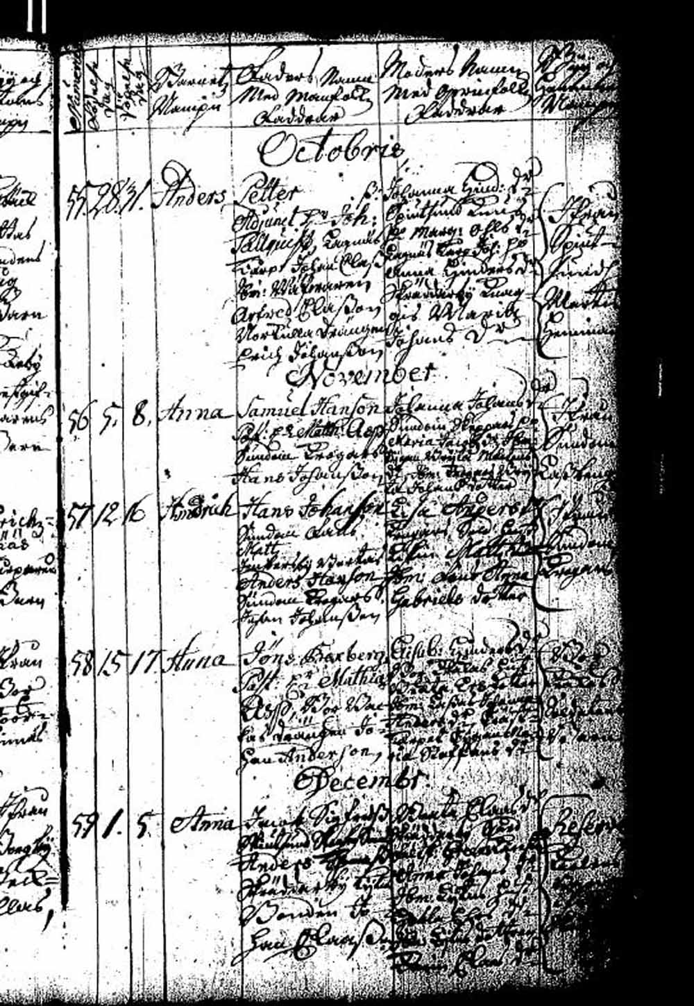 [ ../kirjat/Kirkonkirjat/sipoo/syntyneet_1729-1743_es412/kuvat/347.jpg ]