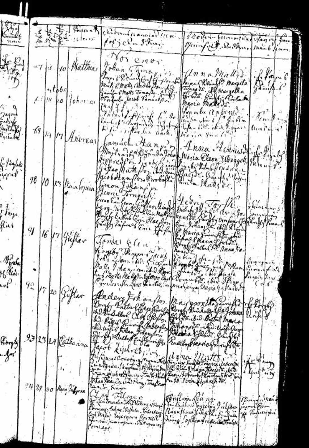 [ ../kirjat/Kirkonkirjat/sipoo/syntyneet_1744-1756_es412/kuvat/115.jpg ]