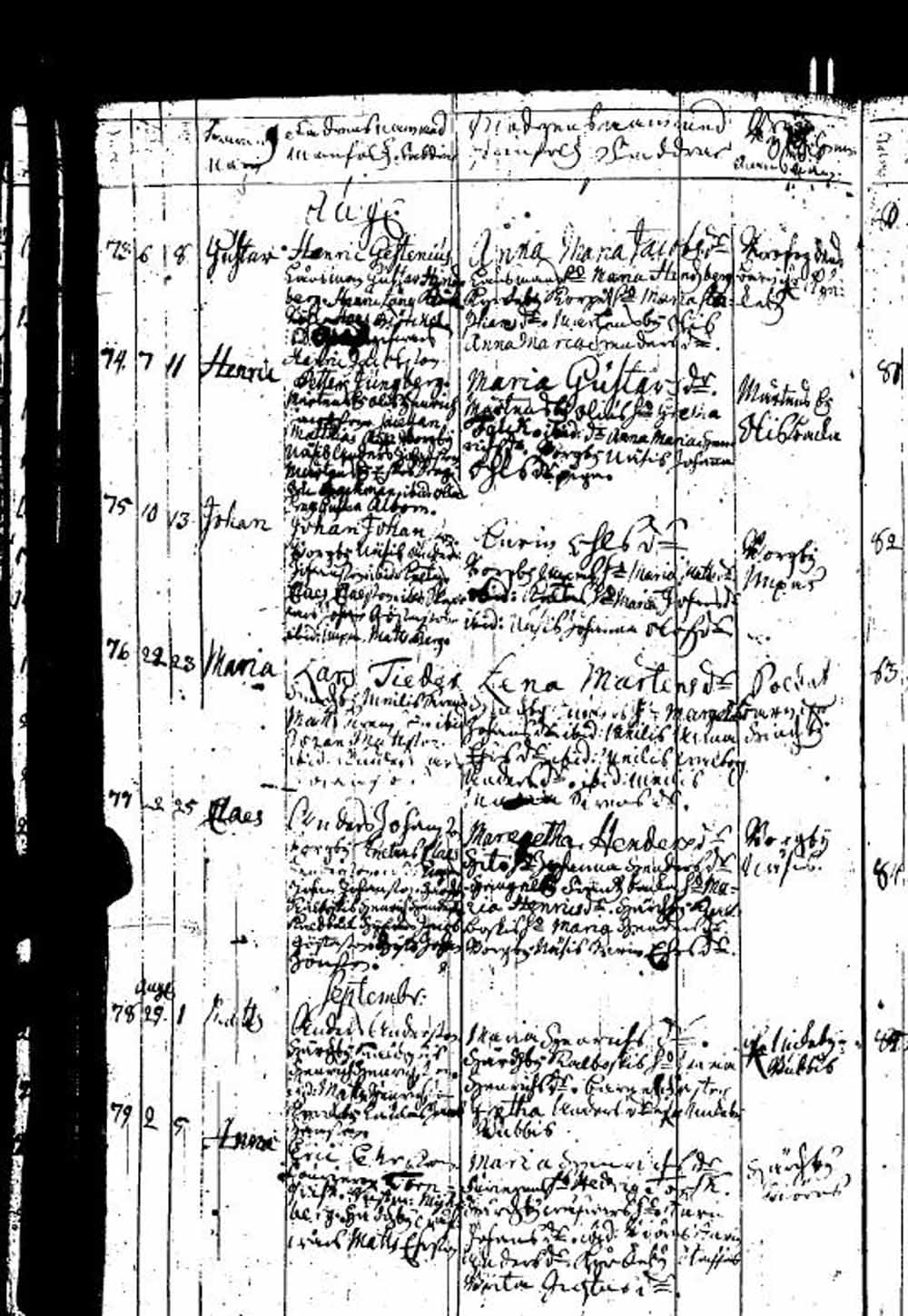 [ ../kirjat/Kirkonkirjat/sipoo/syntyneet_1744-1756_es412/kuvat/156.jpg ]