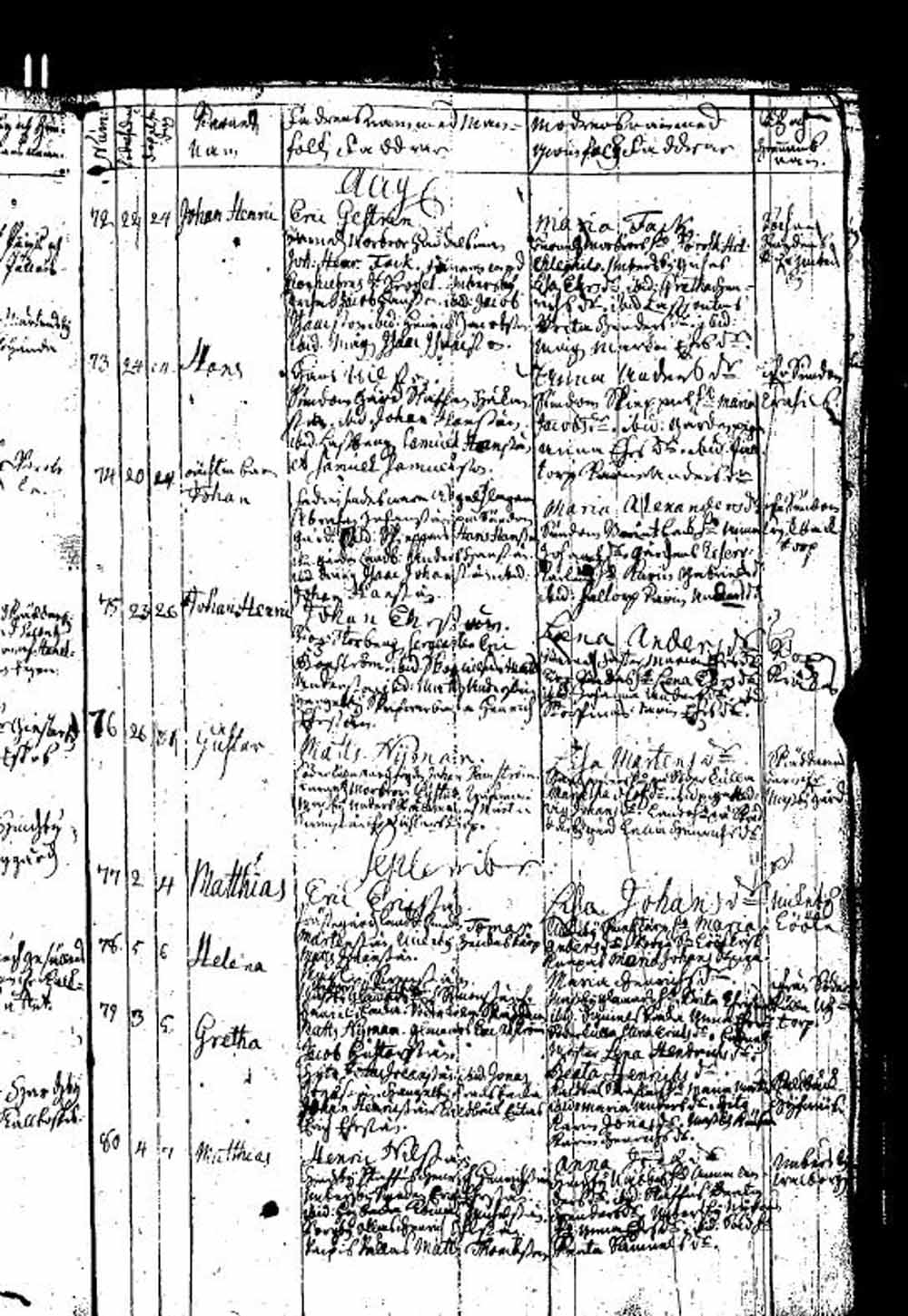 [ ../kirjat/Kirkonkirjat/sipoo/syntyneet_1744-1756_es412/kuvat/169.jpg ]