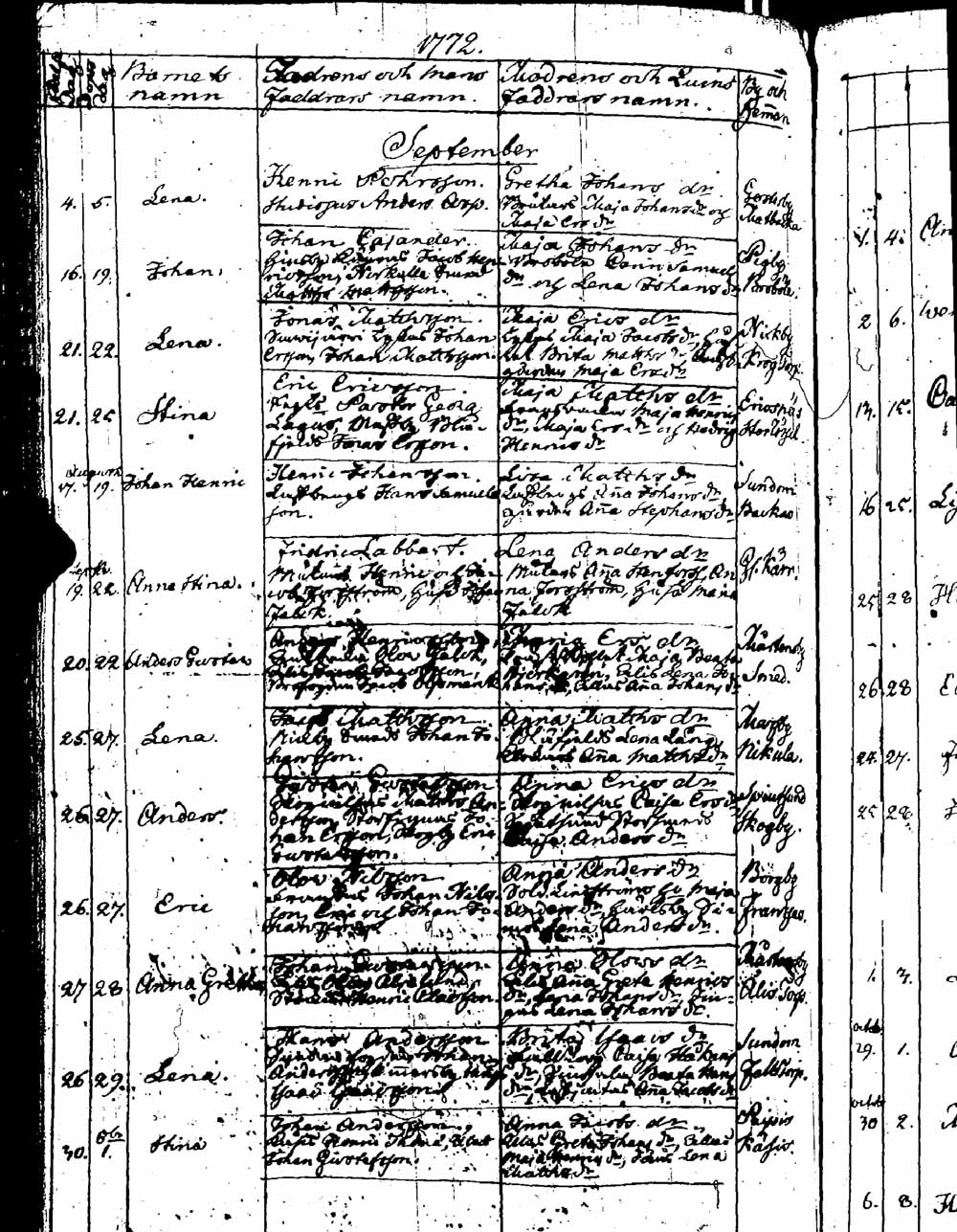 [ ../kirjat/Kirkonkirjat/sipoo/syntyneet_1757-1793_es412/kuvat/214.jpg ]