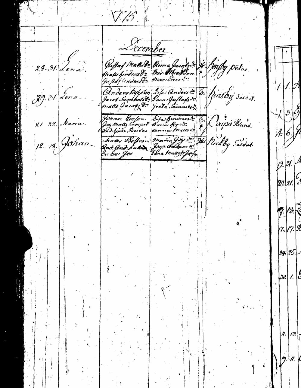[ ../kirjat/Kirkonkirjat/sipoo/syntyneet_1757-1793_es412/kuvat/246.jpg ]