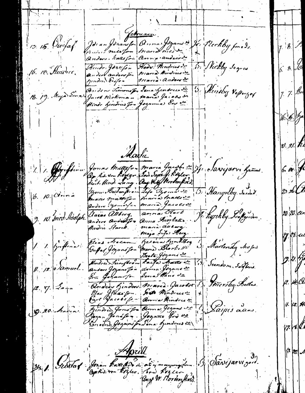 [ ../kirjat/Kirkonkirjat/sipoo/syntyneet_1757-1793_es412/kuvat/248.jpg ]