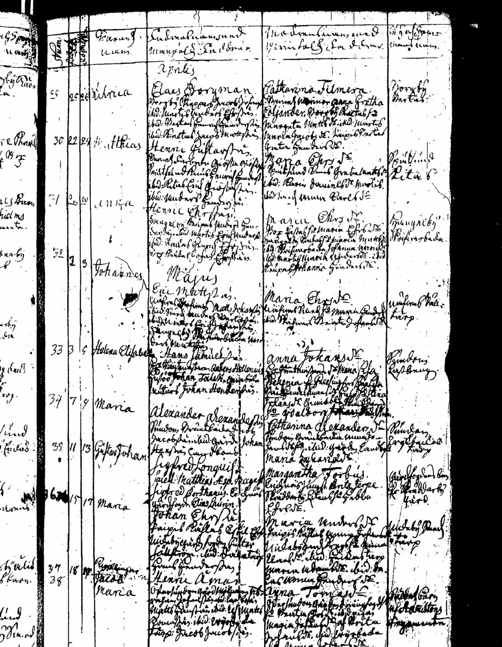 [ ../kirjat/Kirkonkirjat/sipoo/syntyneet_1757-1793_es412/kuvat/25.jpg ]