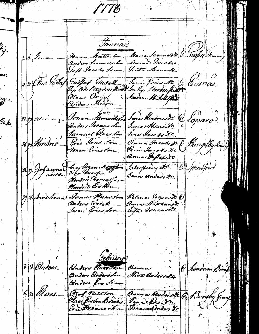 [ ../kirjat/Kirkonkirjat/sipoo/syntyneet_1757-1793_es412/kuvat/265.jpg ]