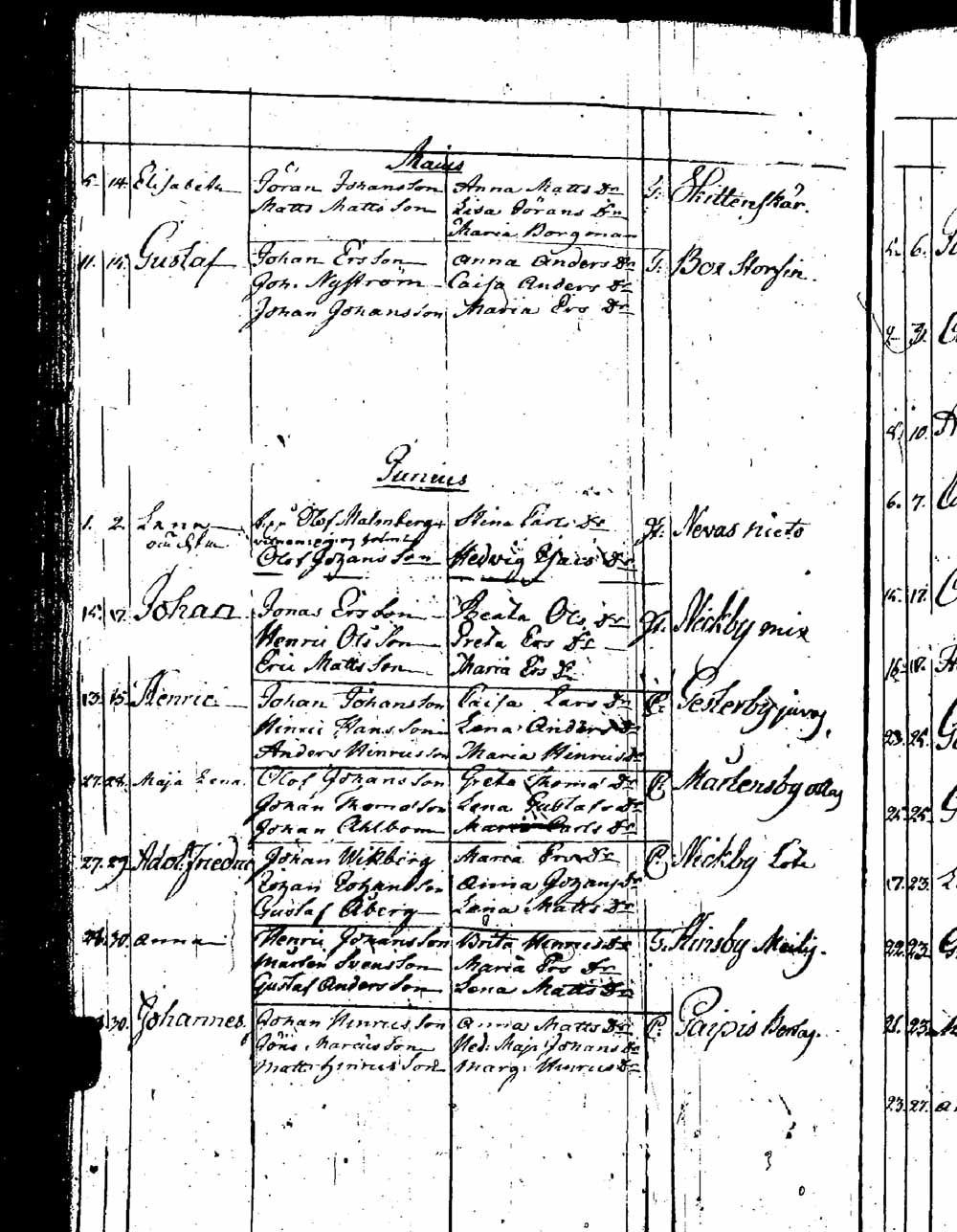 [ ../kirjat/Kirkonkirjat/sipoo/syntyneet_1757-1793_es412/kuvat/292.jpg ]