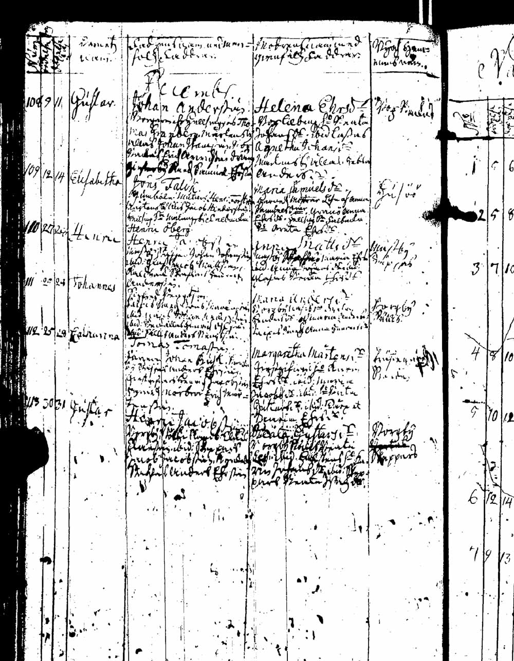 [ ../kirjat/Kirkonkirjat/sipoo/syntyneet_1757-1793_es412/kuvat/34.jpg ]