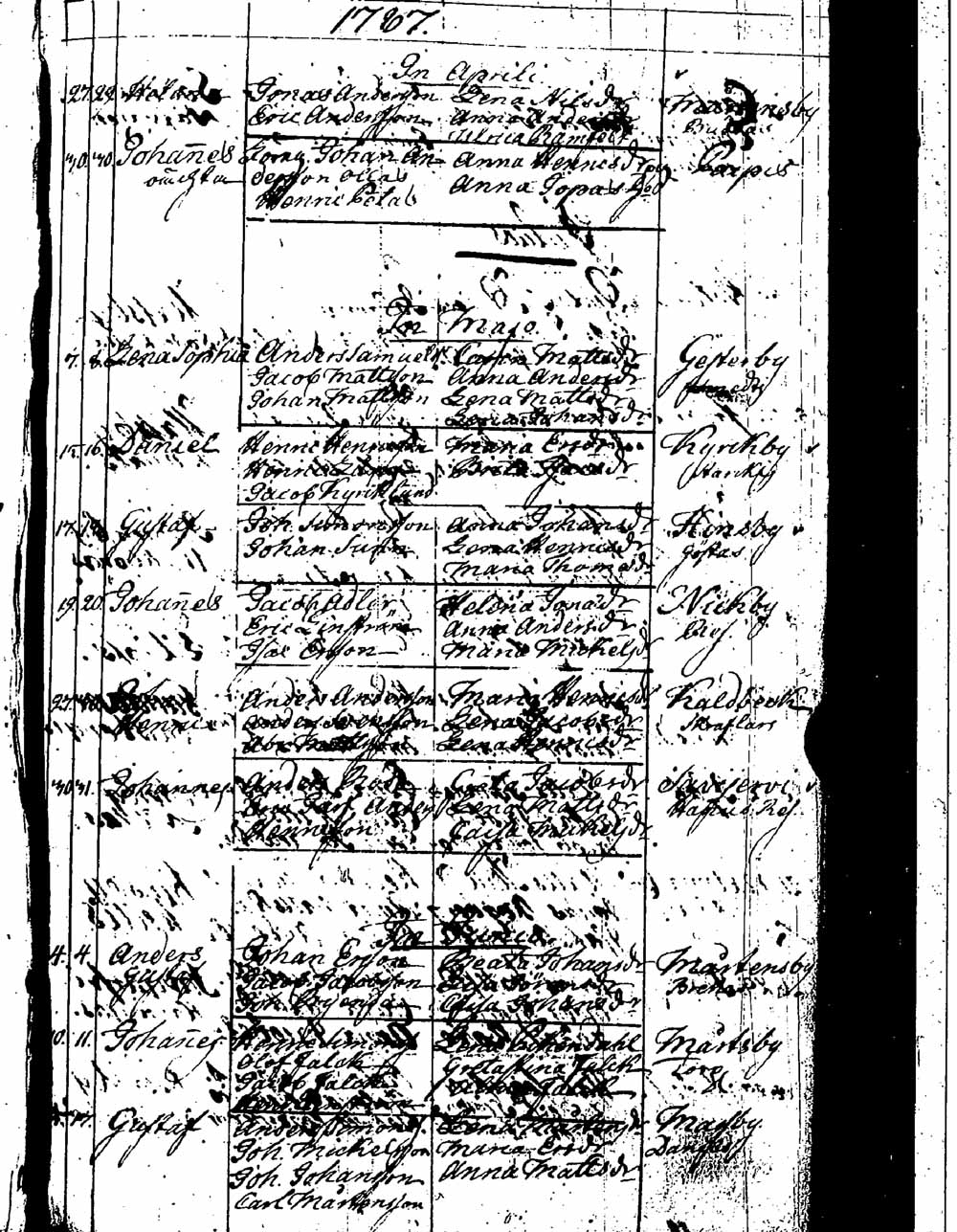 [ ../kirjat/Kirkonkirjat/sipoo/syntyneet_1757-1793_es412/kuvat/367.jpg ]