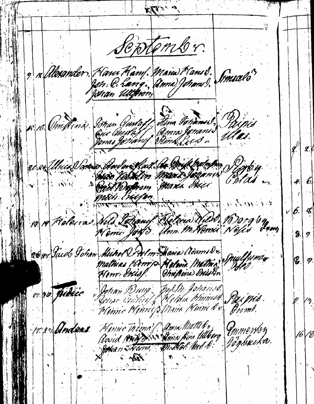 [ ../kirjat/Kirkonkirjat/sipoo/syntyneet_1757-1793_es412/kuvat/446.jpg ]